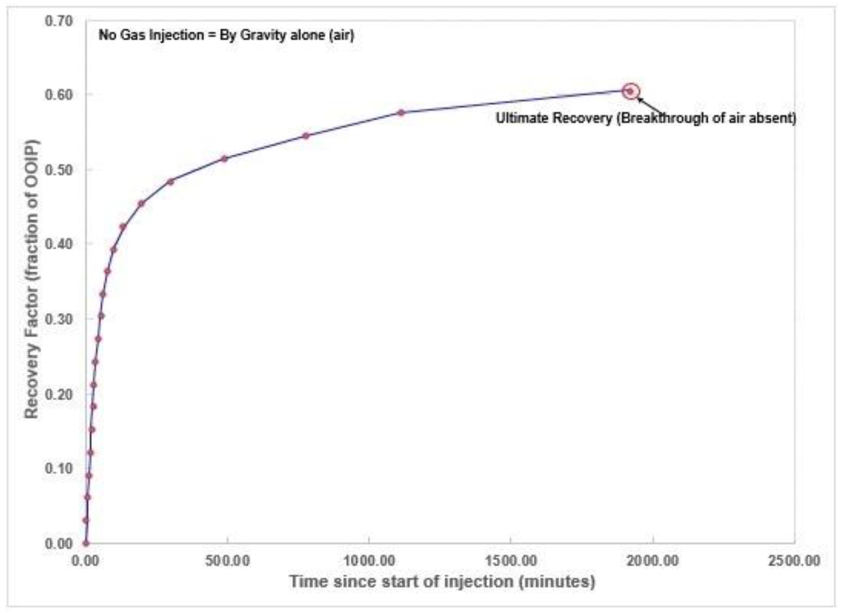Energies 14 01743 g004