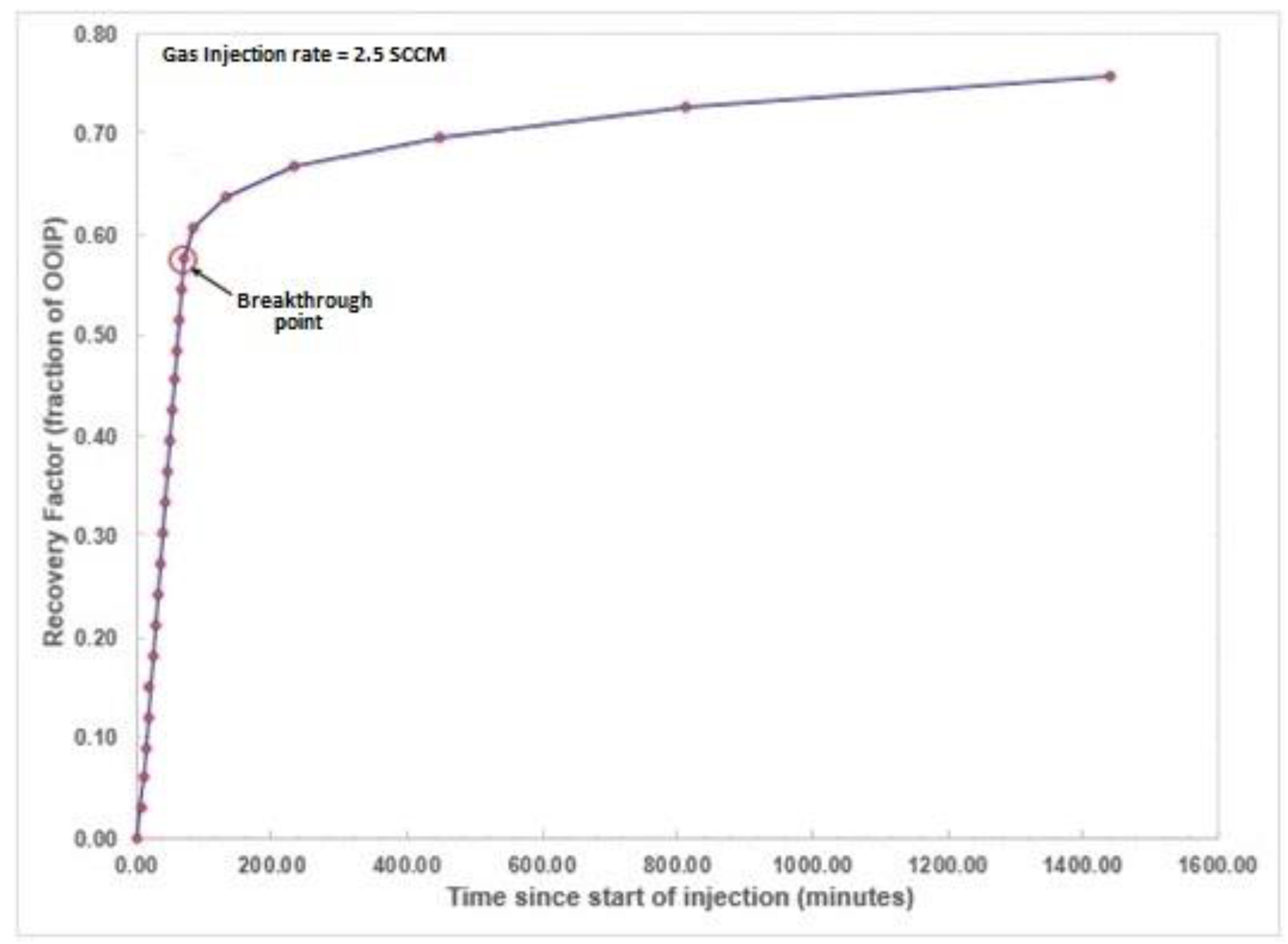 Energies 14 01743 g005