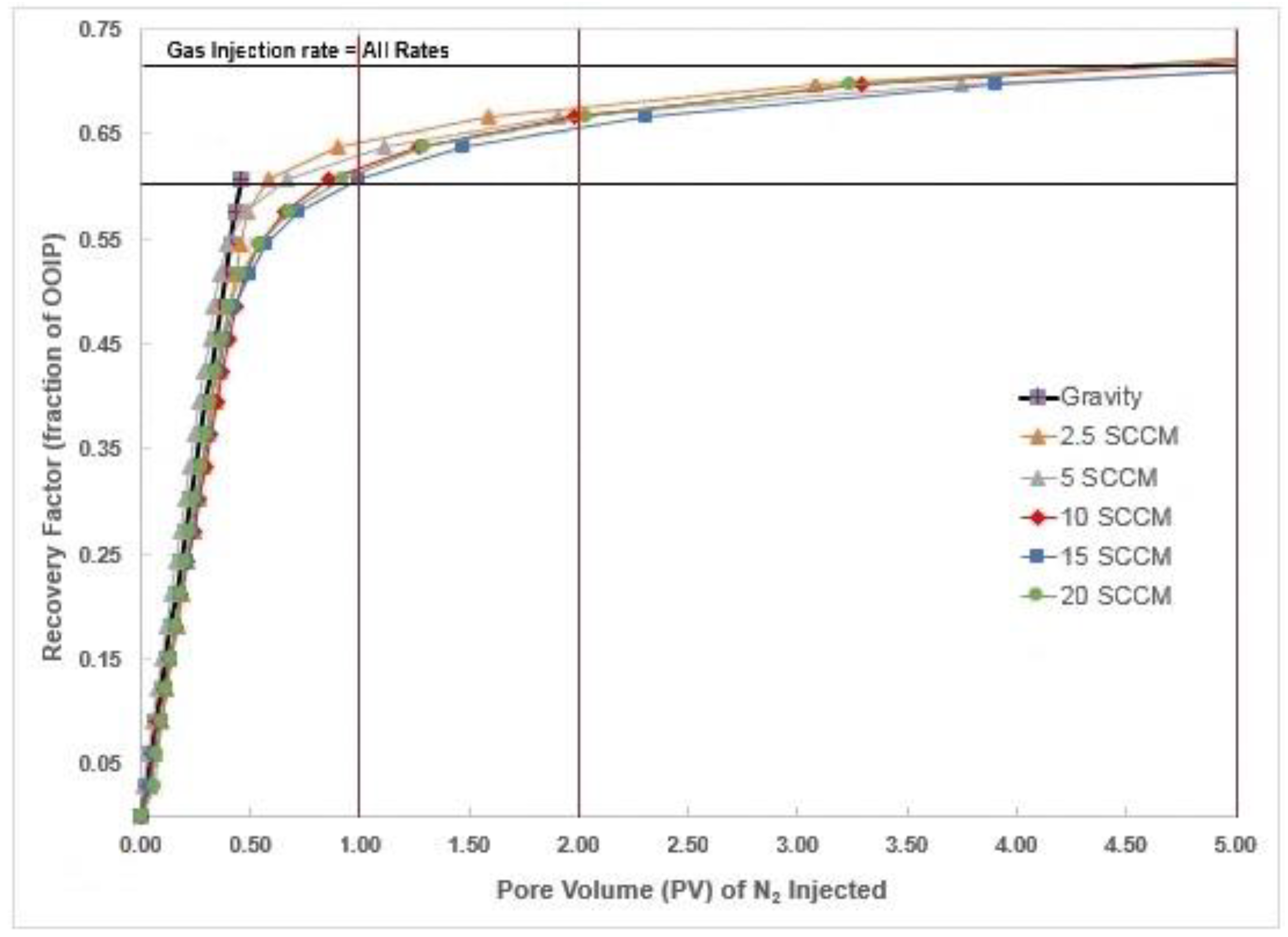 Energies 14 01743 g007