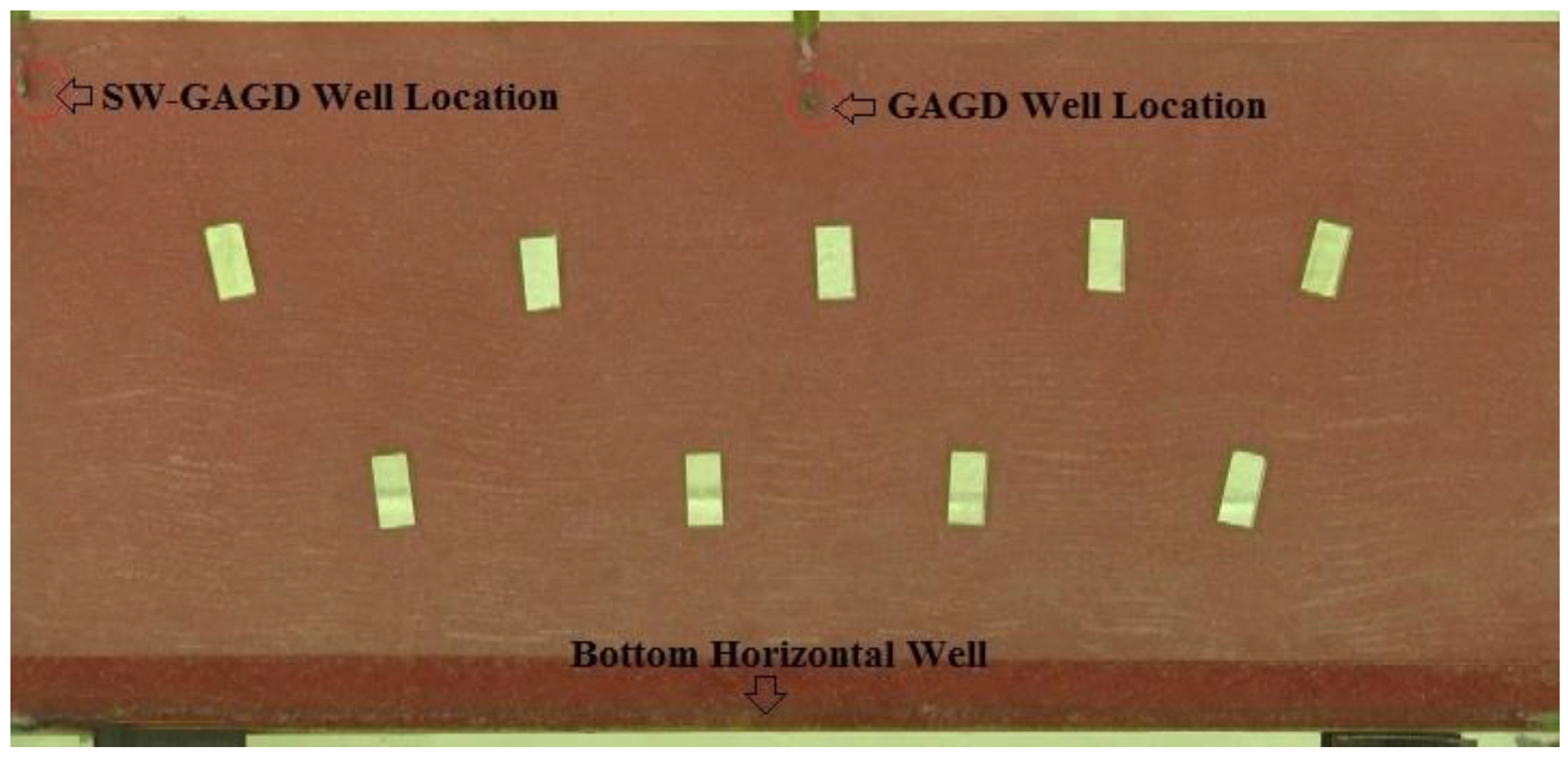 Energies 14 01743 g008