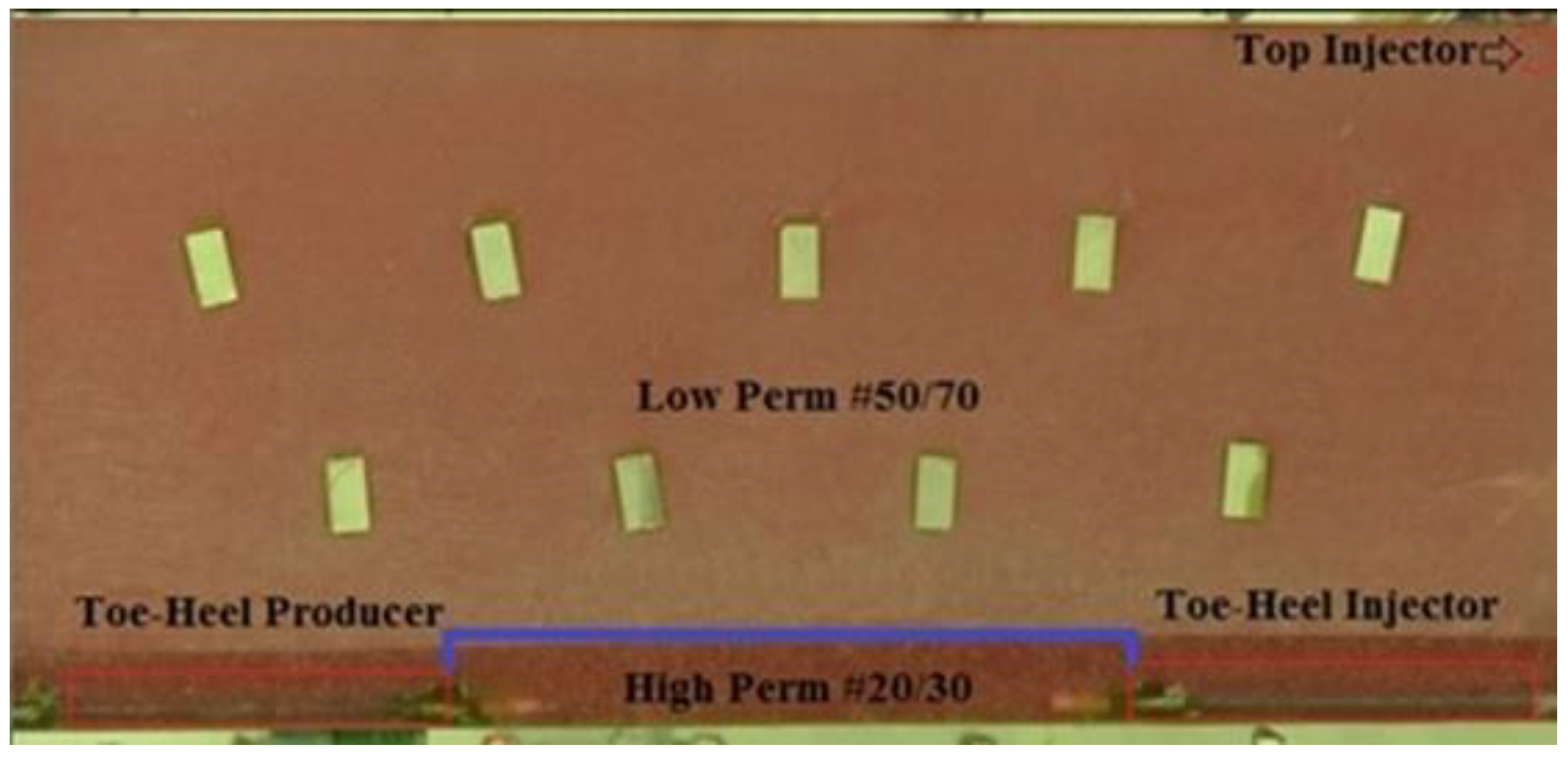 Energies 14 01743 g012