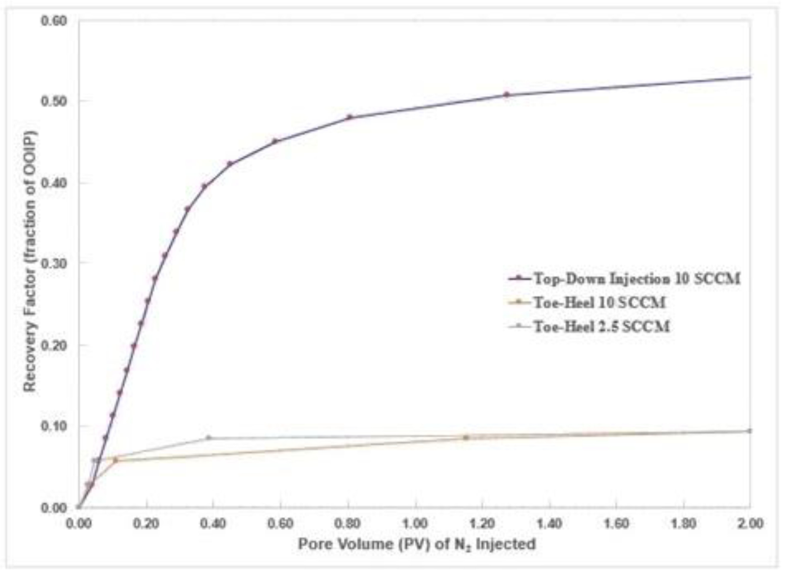 Energies 14 01743 g016