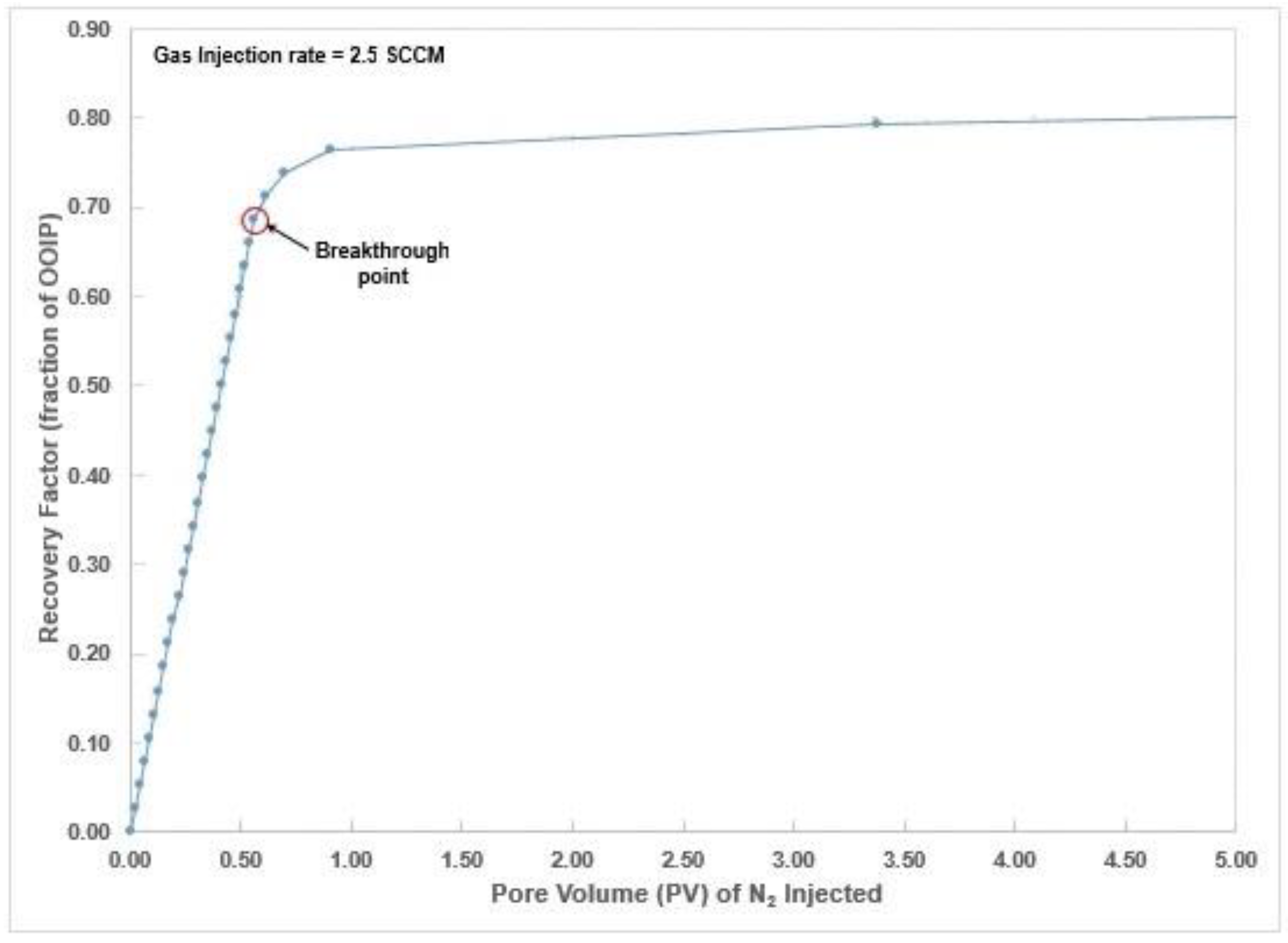 Energies 14 01743 g018