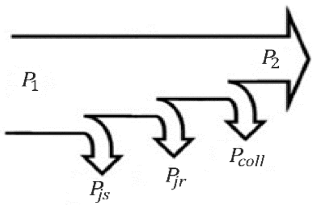 Energies 14 01749 g002