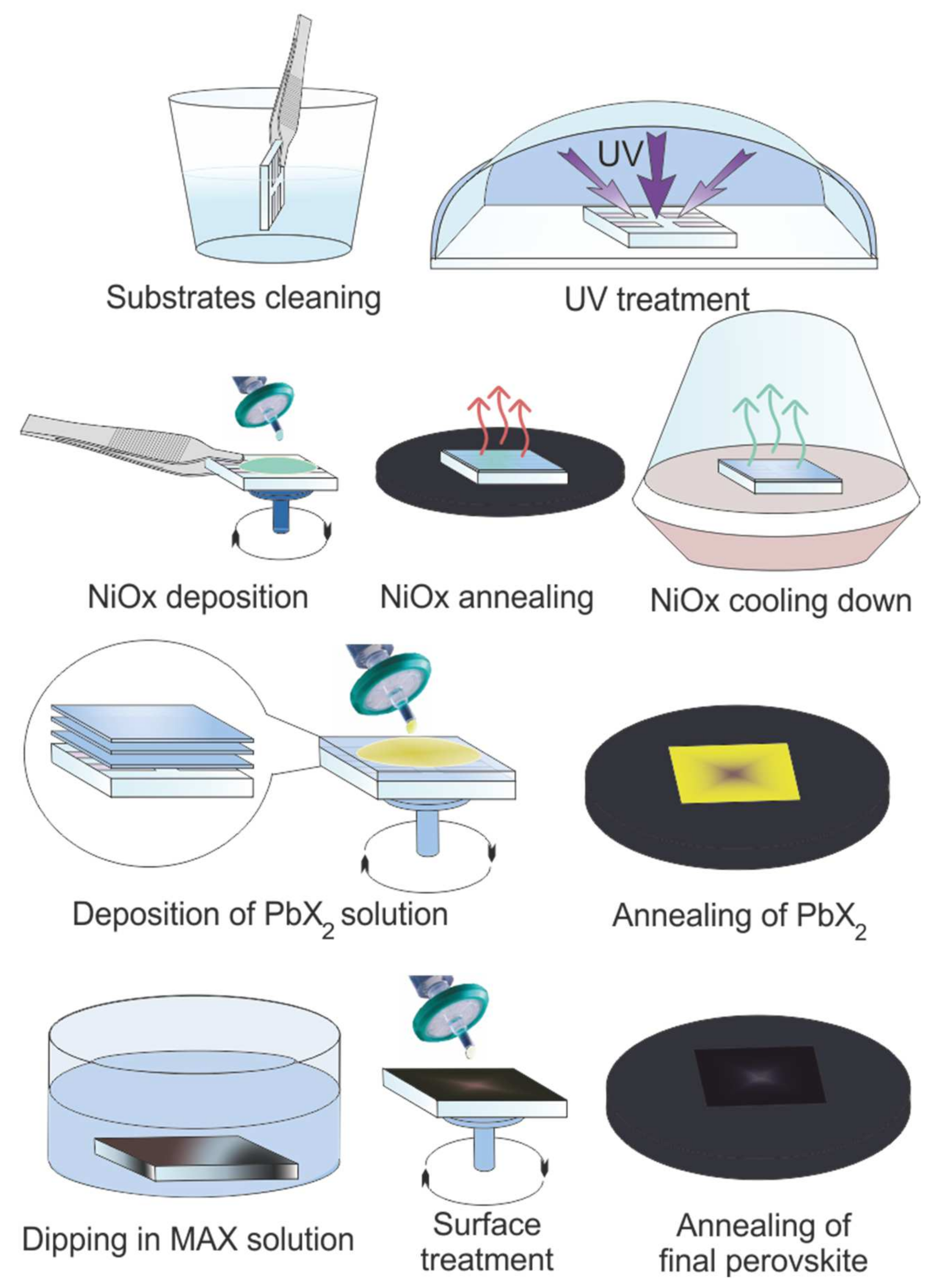 Energies 14 01751 g002