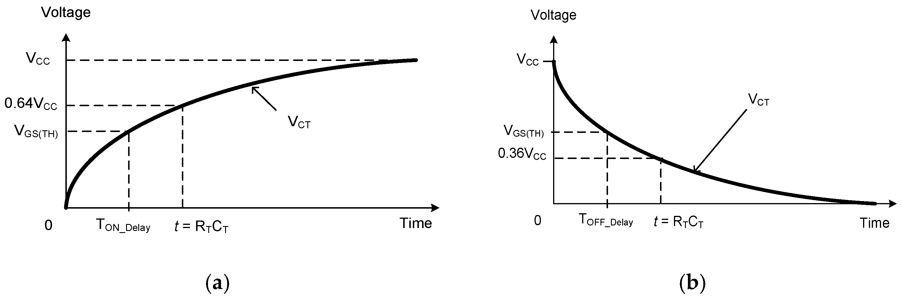Energies 14 01753 g005 Energies 14 01753 g005