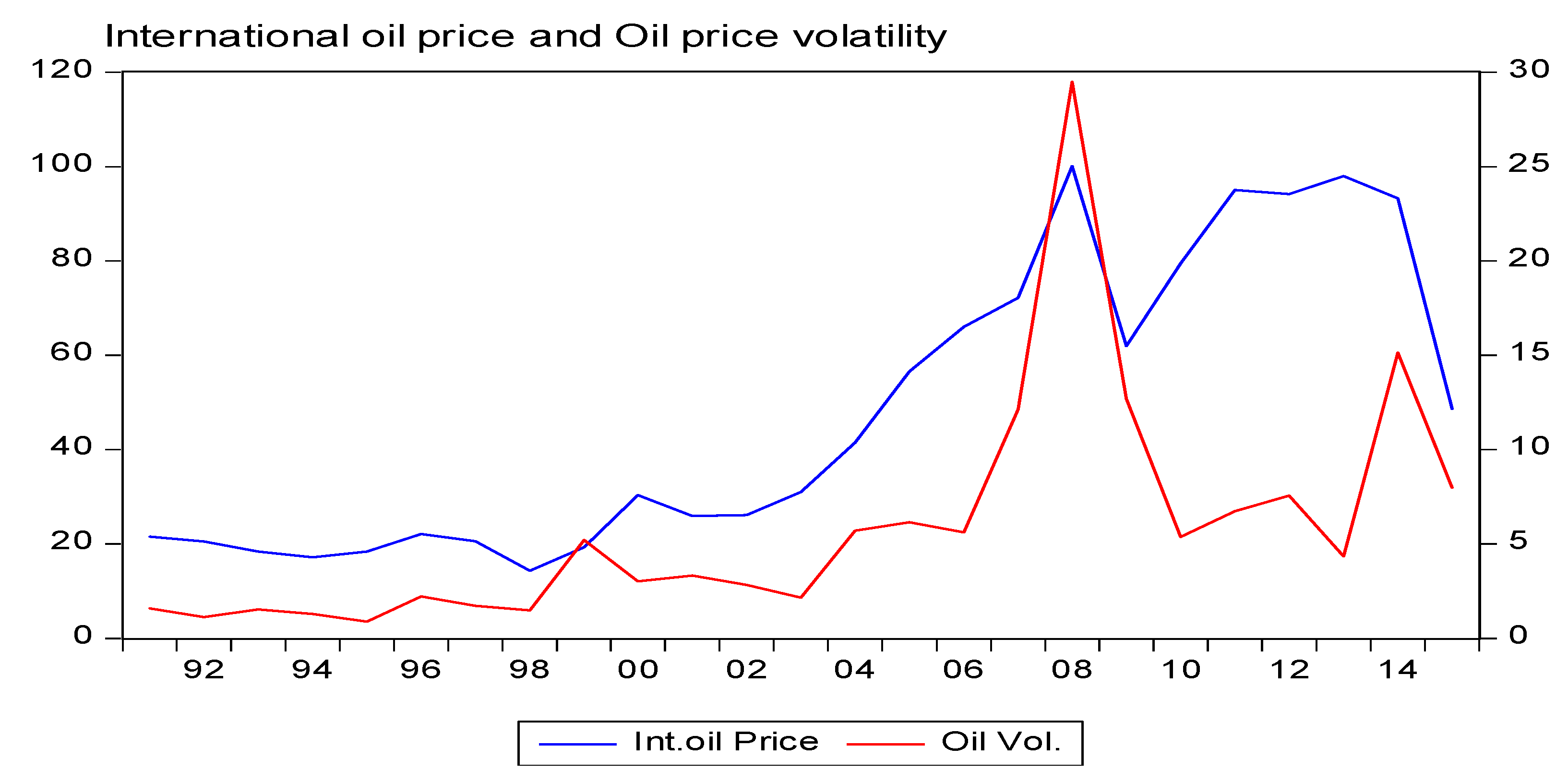 Energies 14 01757 g001