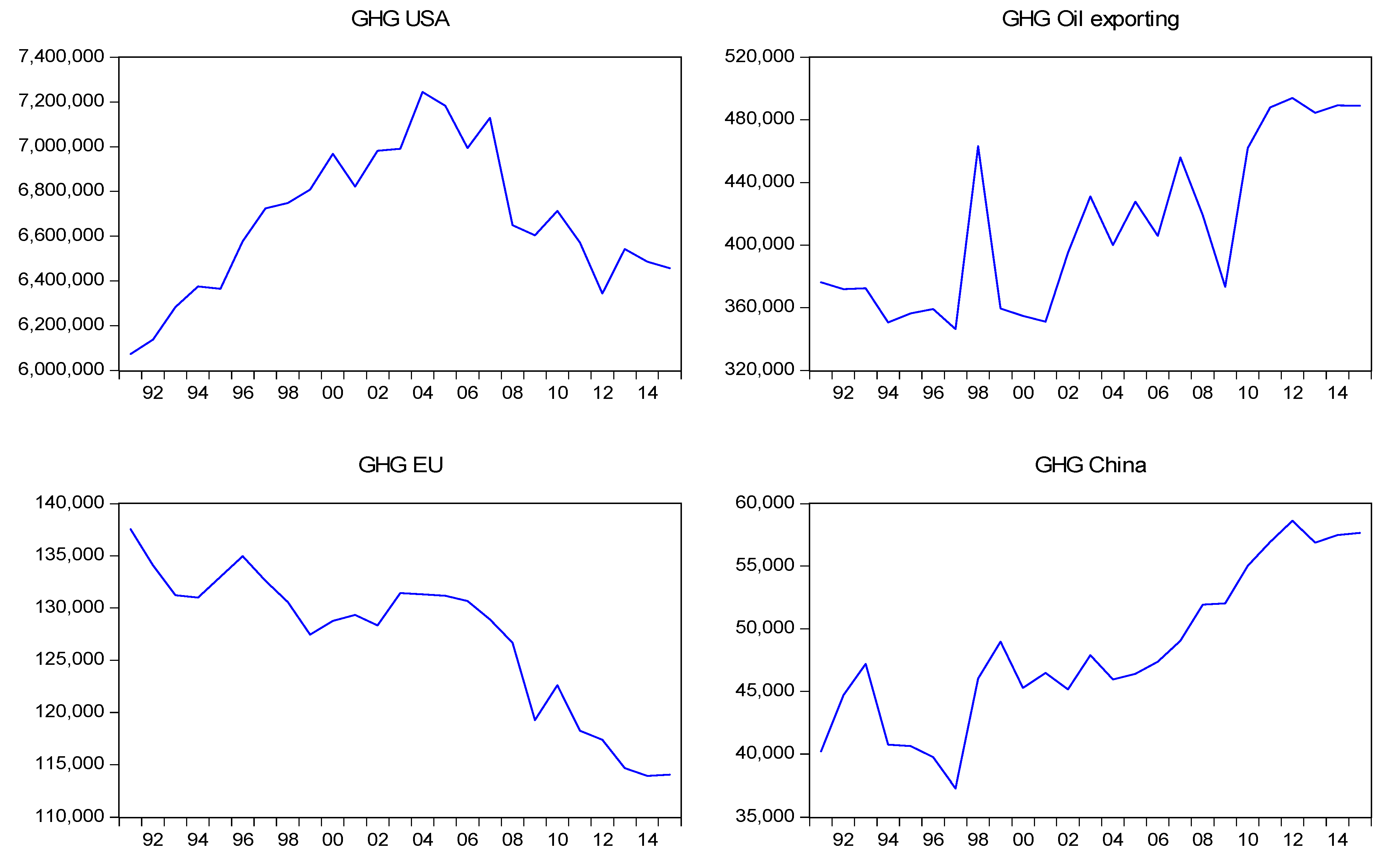 Energies 14 01757 g002