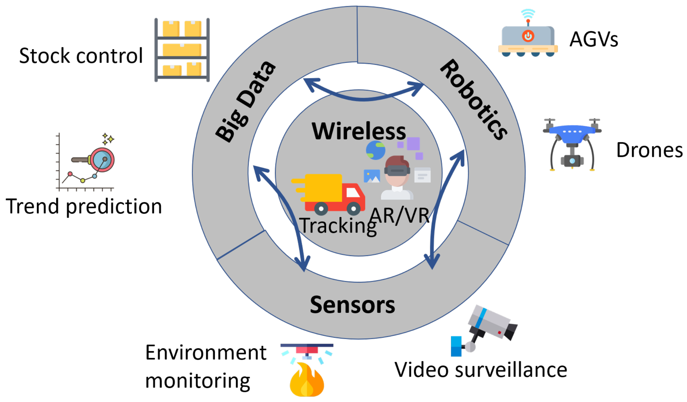 Energies 14 01758 g001