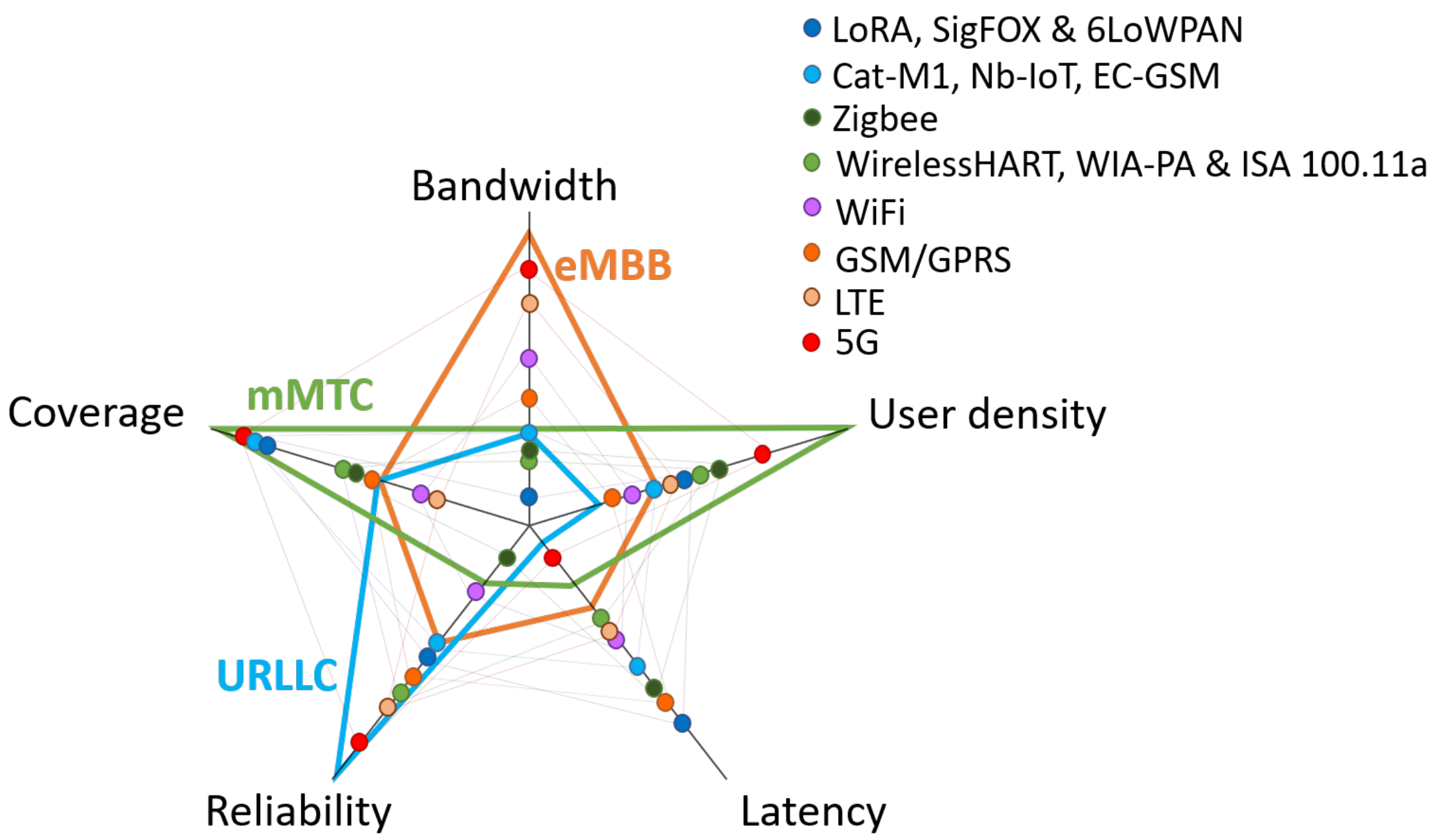 Energies 14 01758 g002