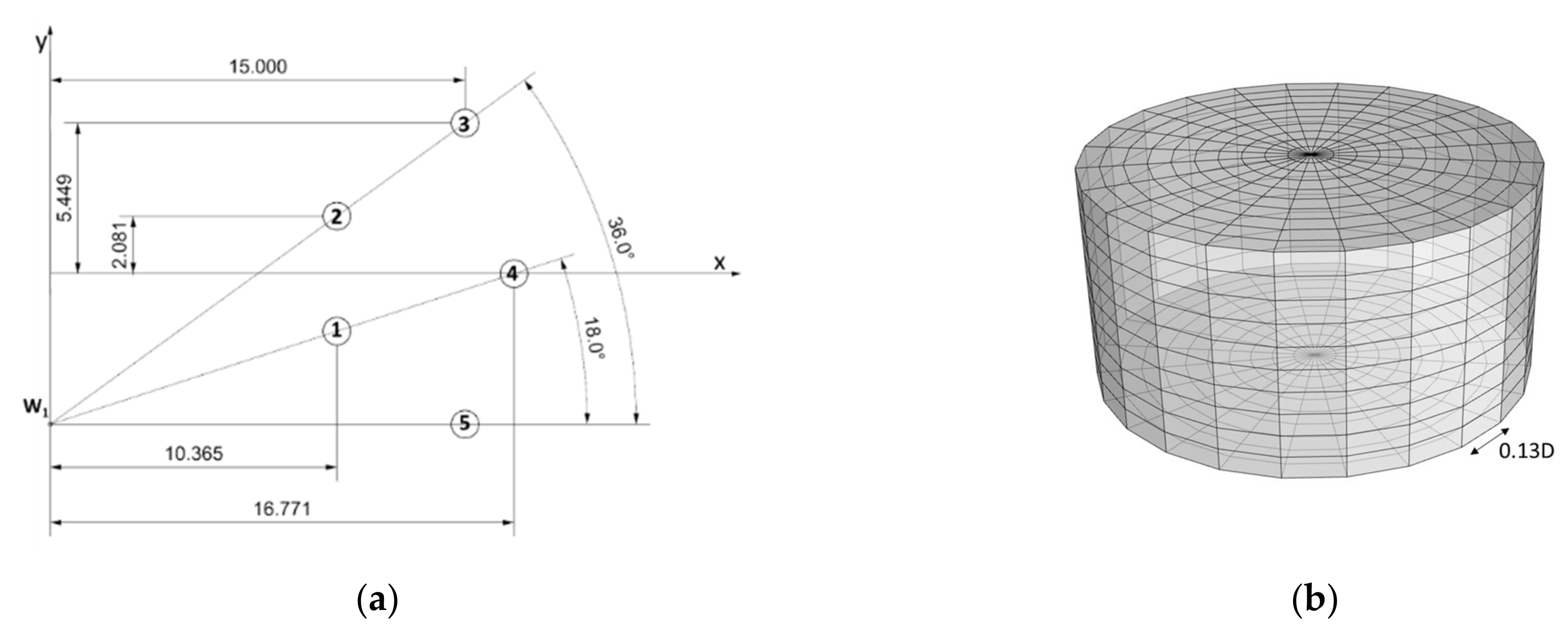 Energies 14 01761 g001