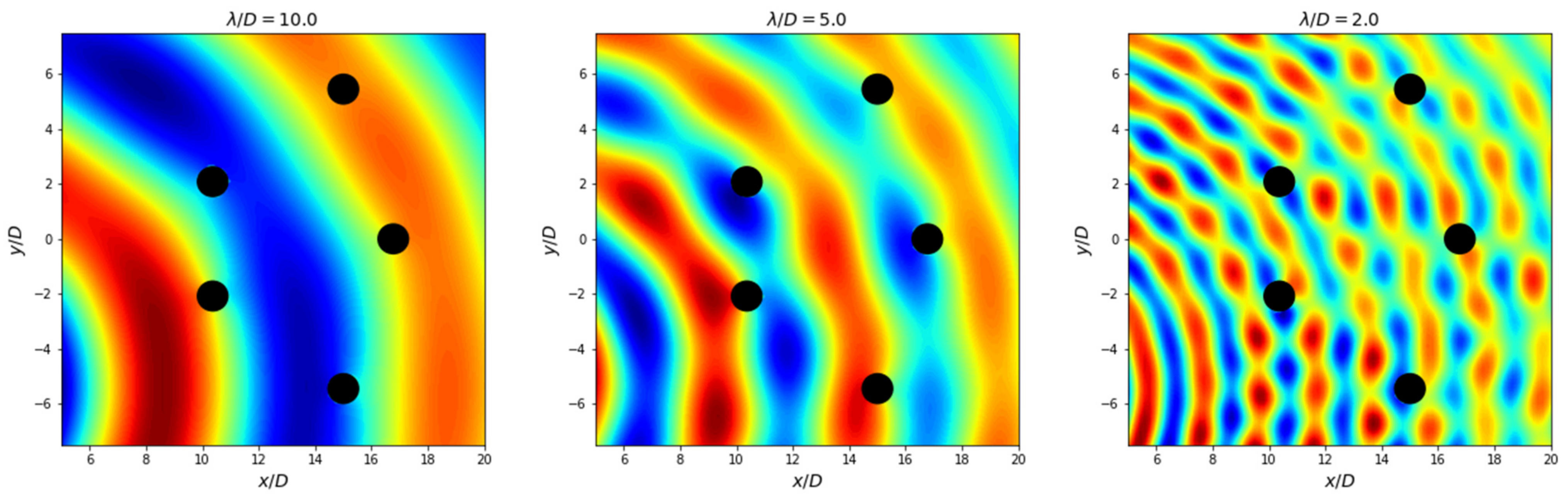 Energies 14 01761 g003