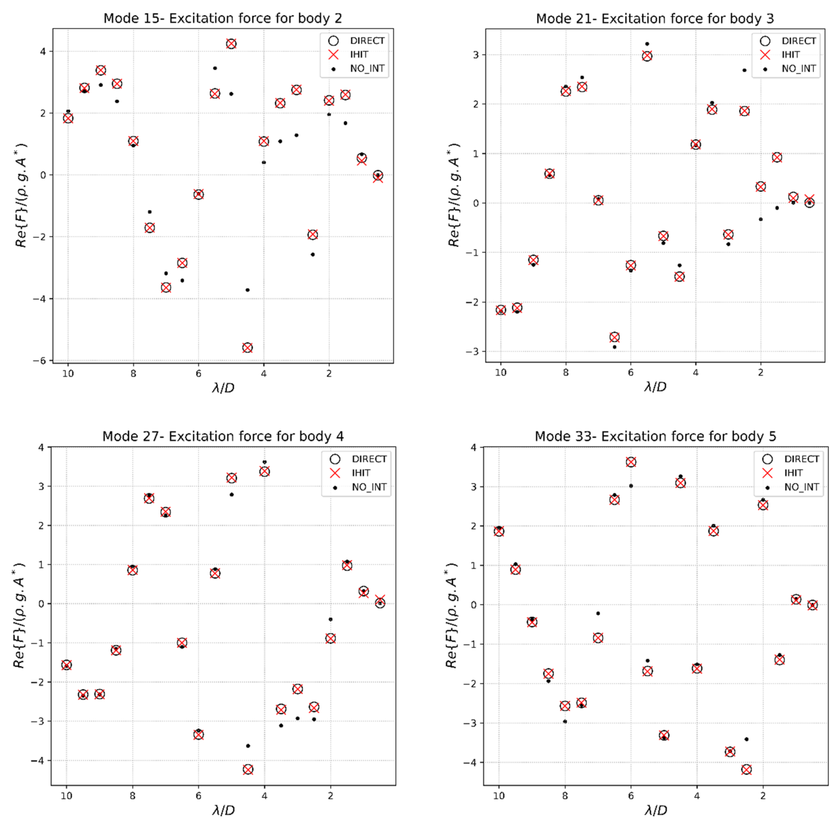 Energies 14 01761 g004b
