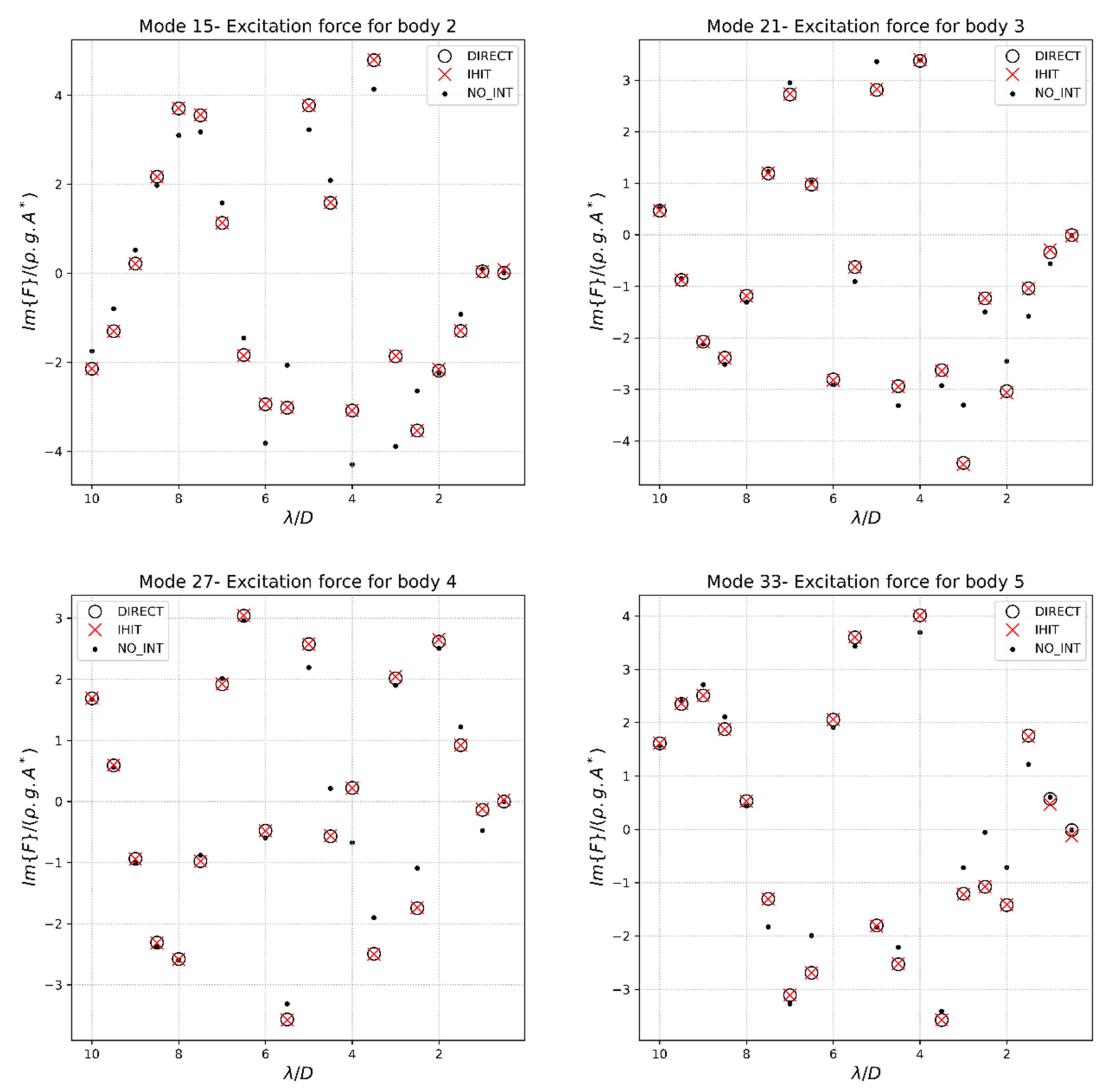 Energies 14 01761 g005b