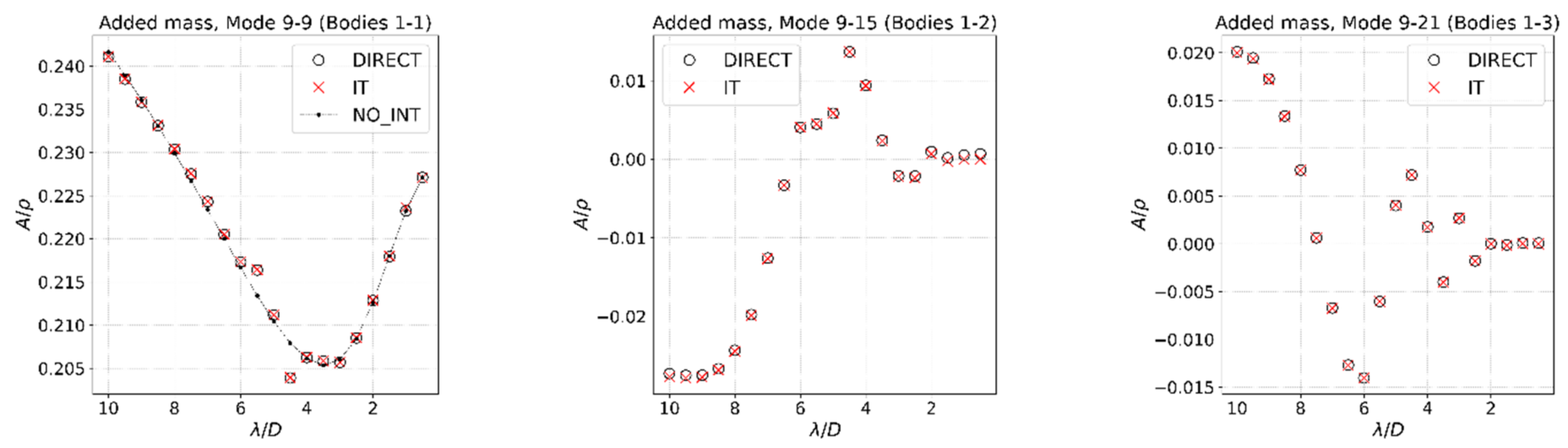 Energies 14 01761 g006a