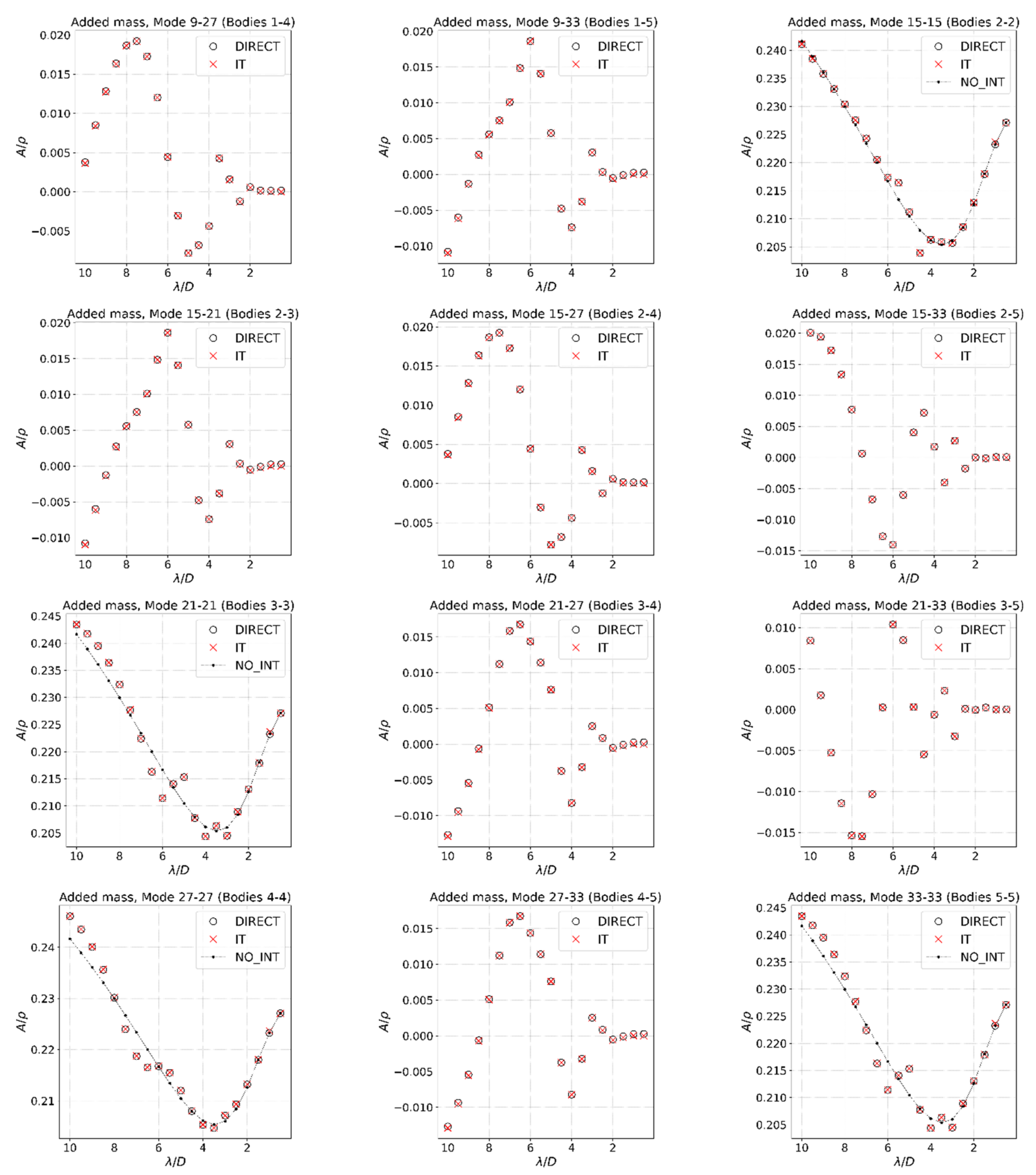 Energies 14 01761 g006b