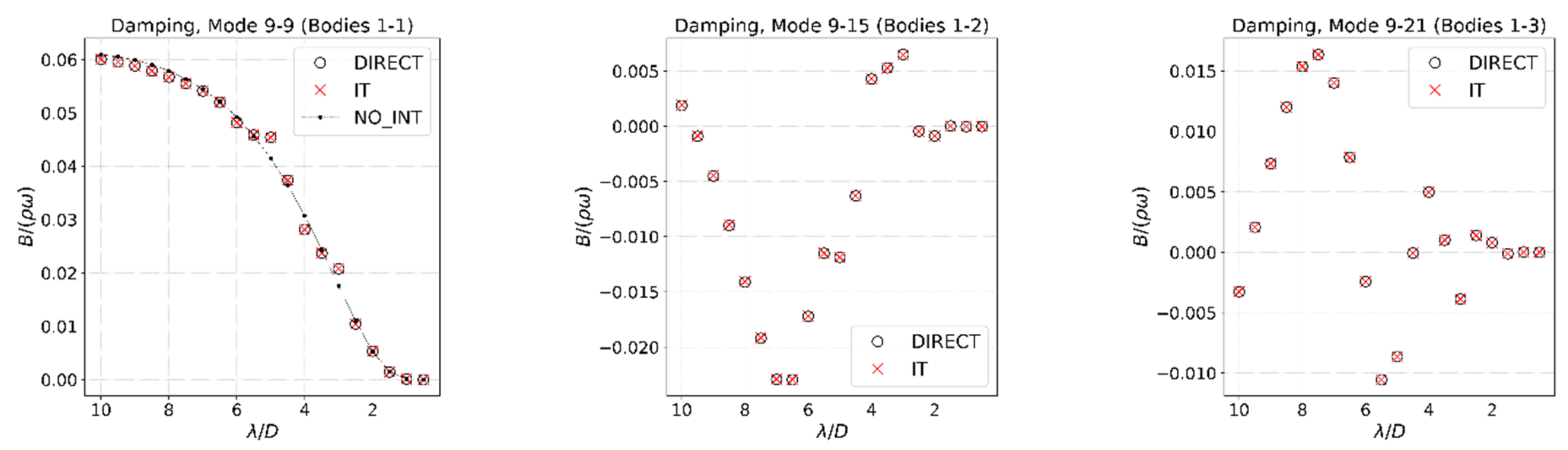 Energies 14 01761 g007a