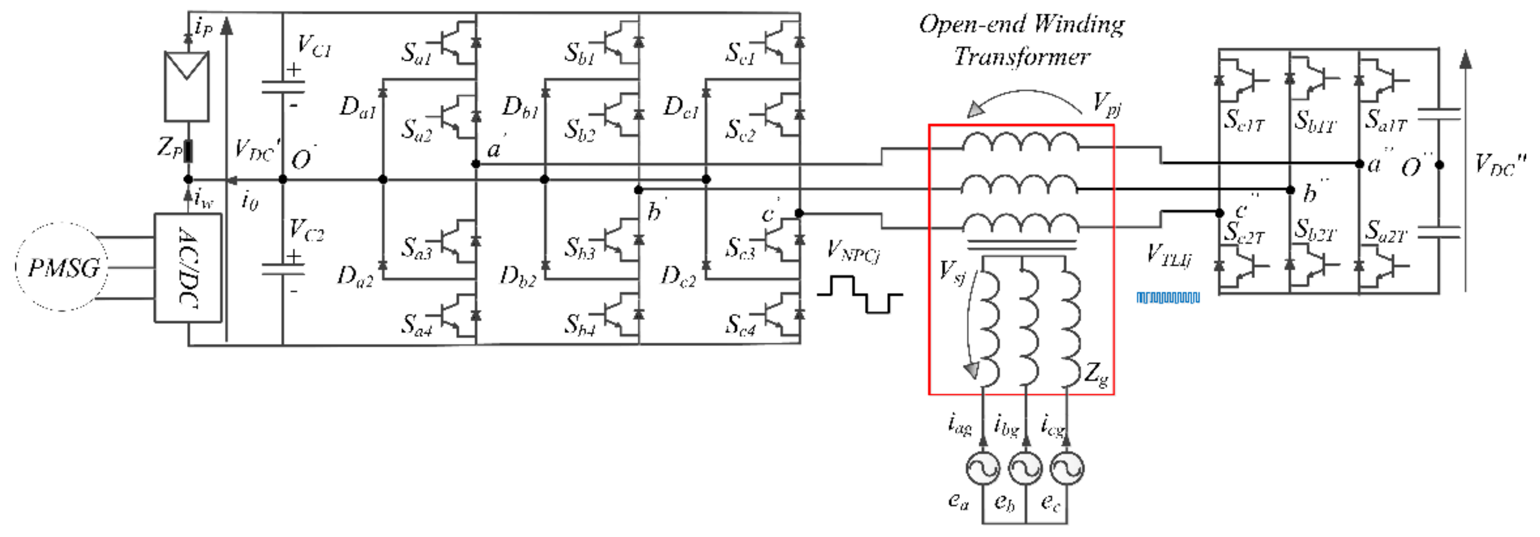 Energies 14 01764 g002