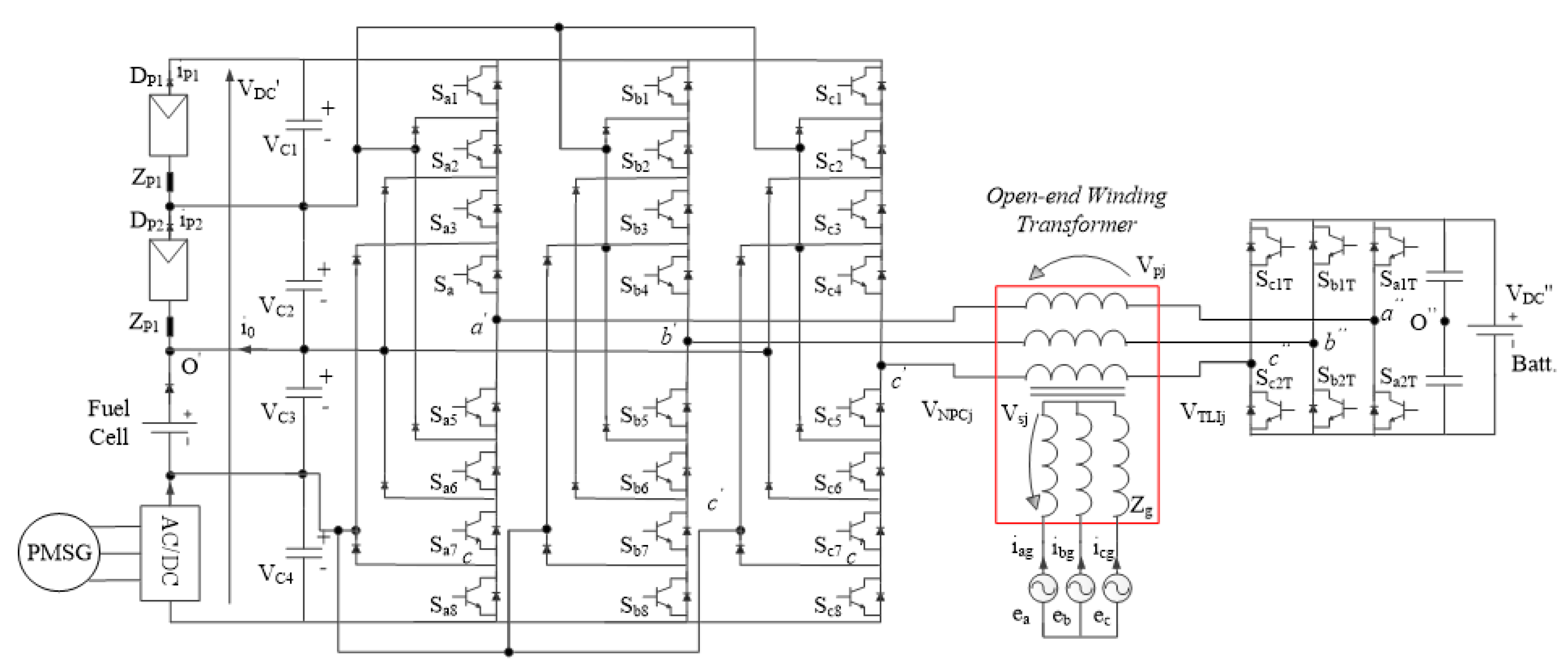 Energies 14 01764 g003