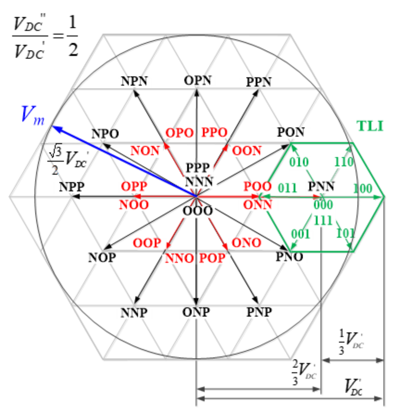 Energies 14 01764 g004