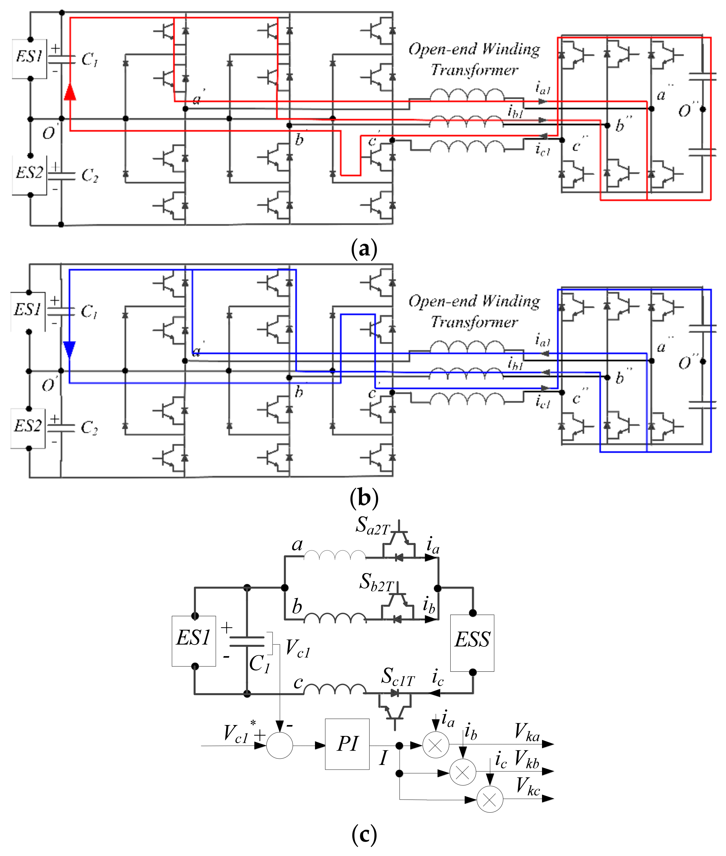 Energies 14 01764 g005