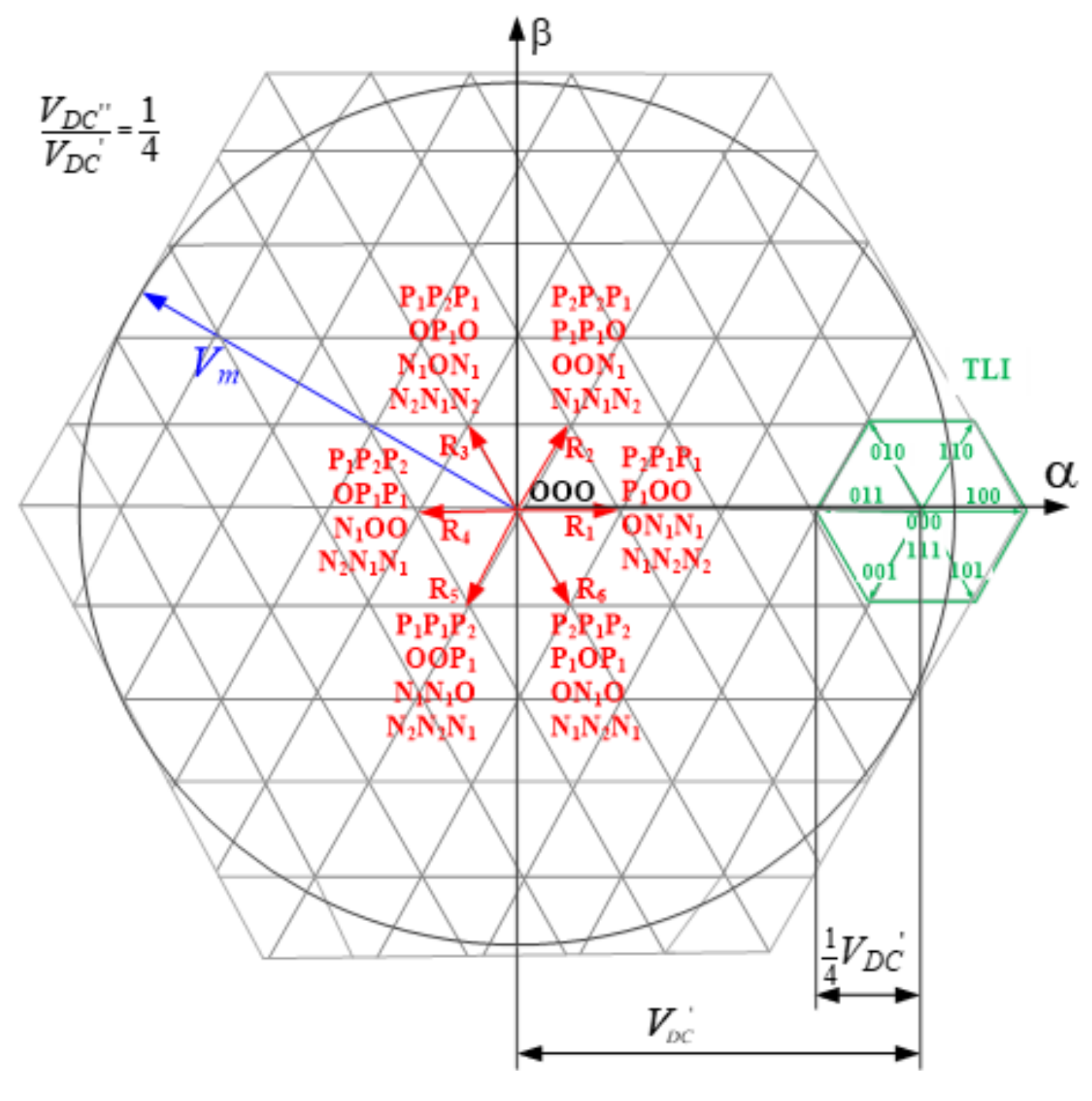 Energies 14 01764 g006