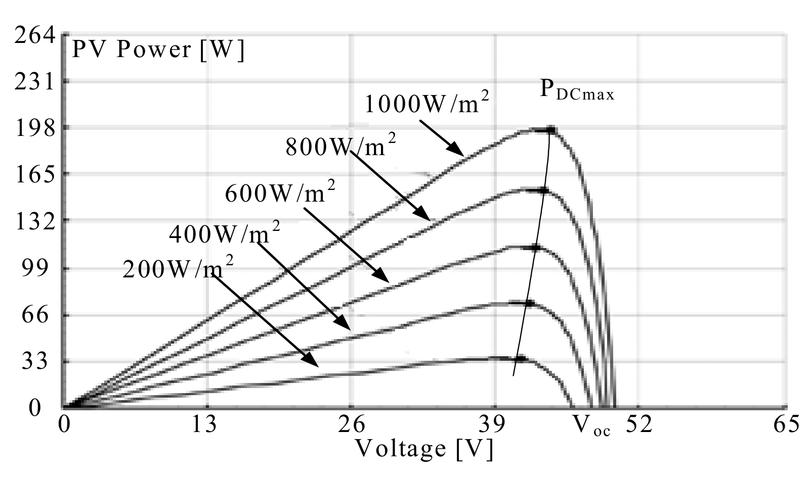 Energies 14 01764 g010