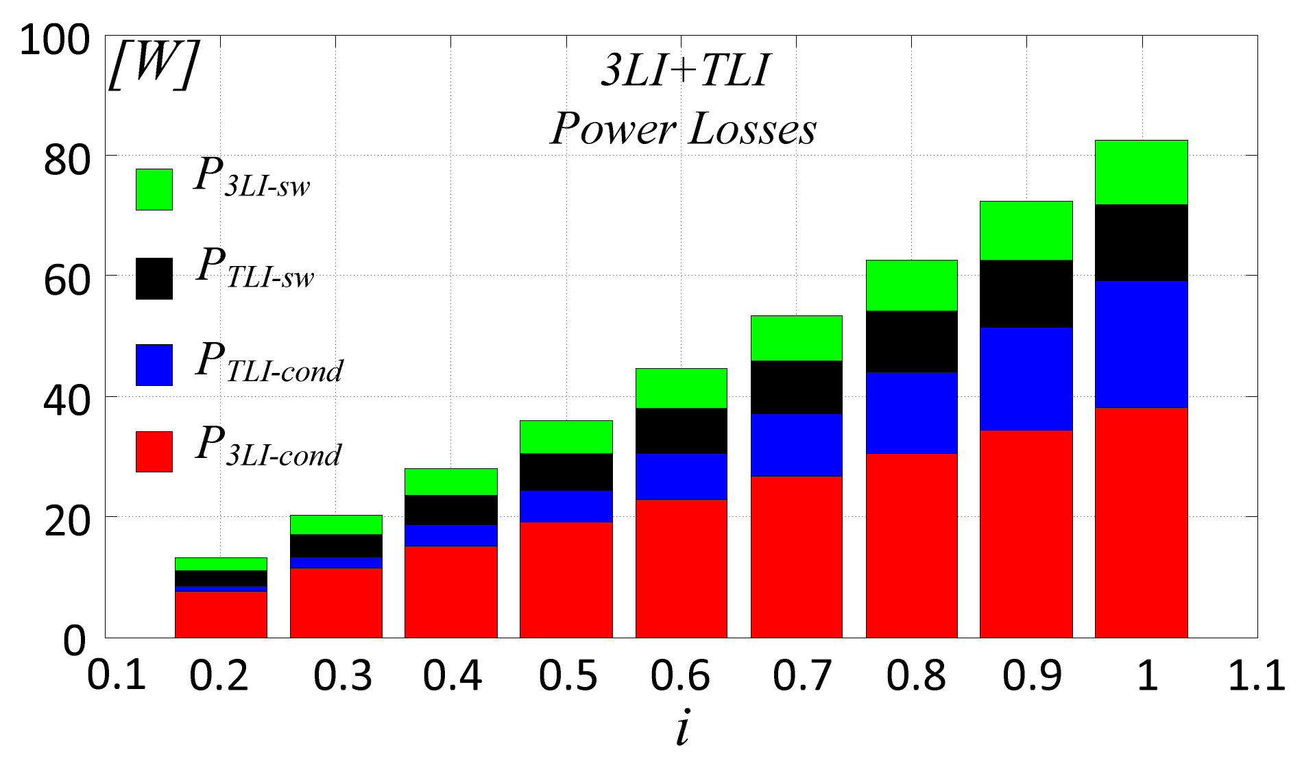 Energies 14 01764 g019