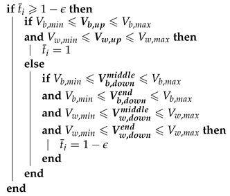 Energies 14 01773 i002 Energies 14 01773 i002