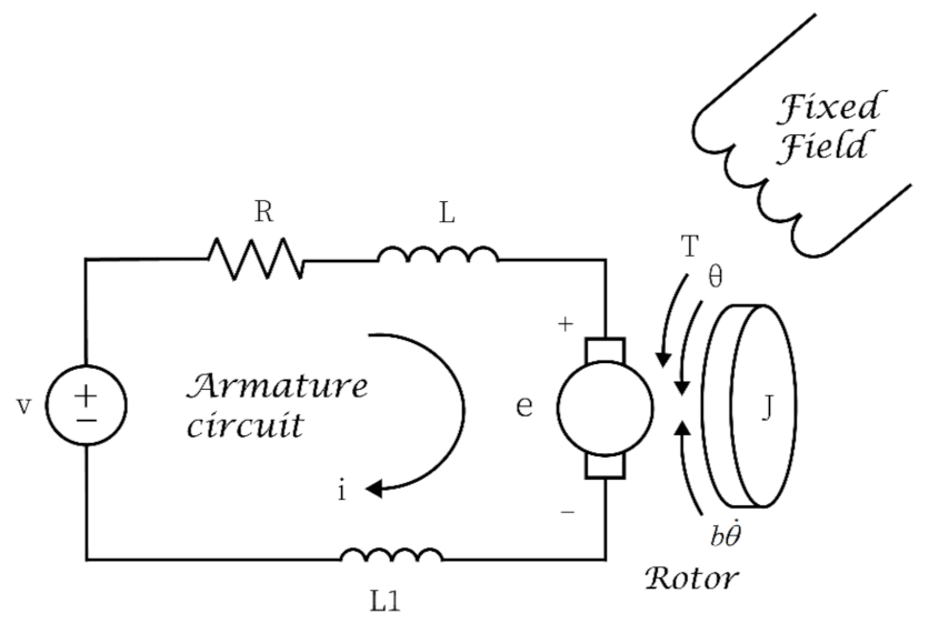 Energies 14 01775 g001 Energies 14 01775 g001