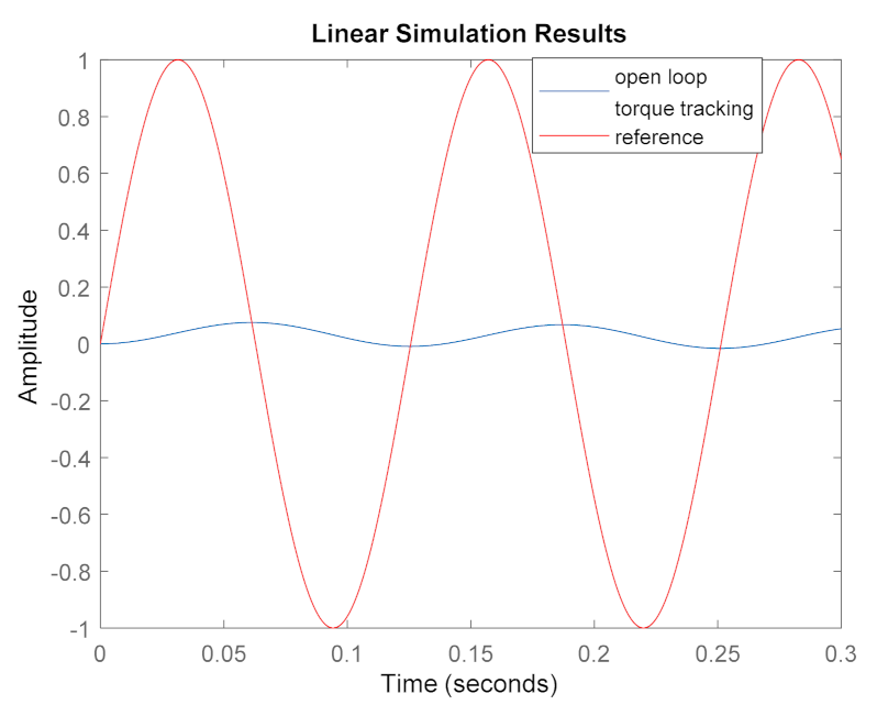 Energies 14 01775 g003 Energies 14 01775 g003