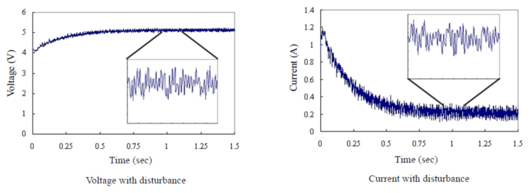 Energies 14 01775 g011 Energies 14 01775 g011