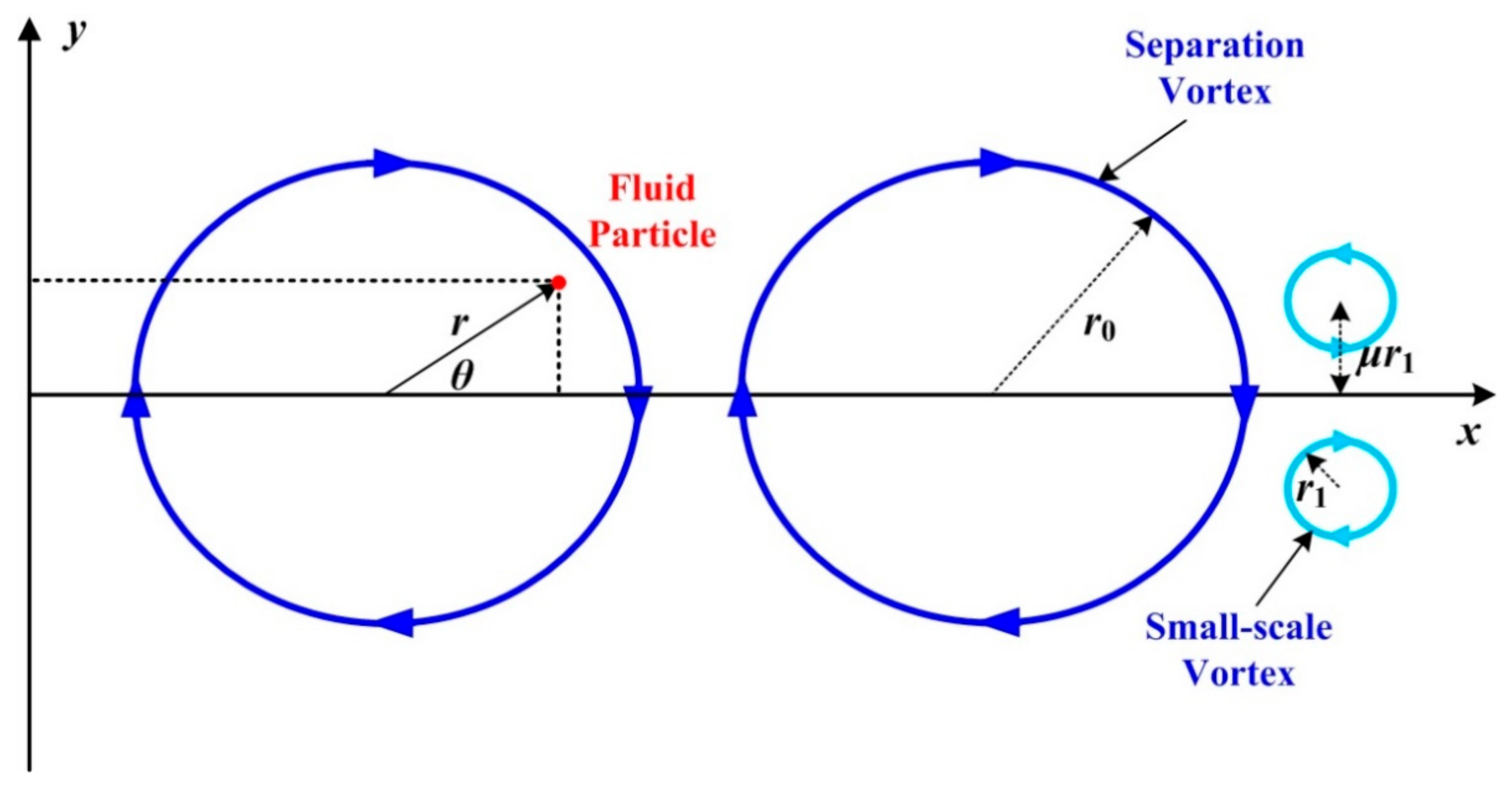Energies 14 01781 g001