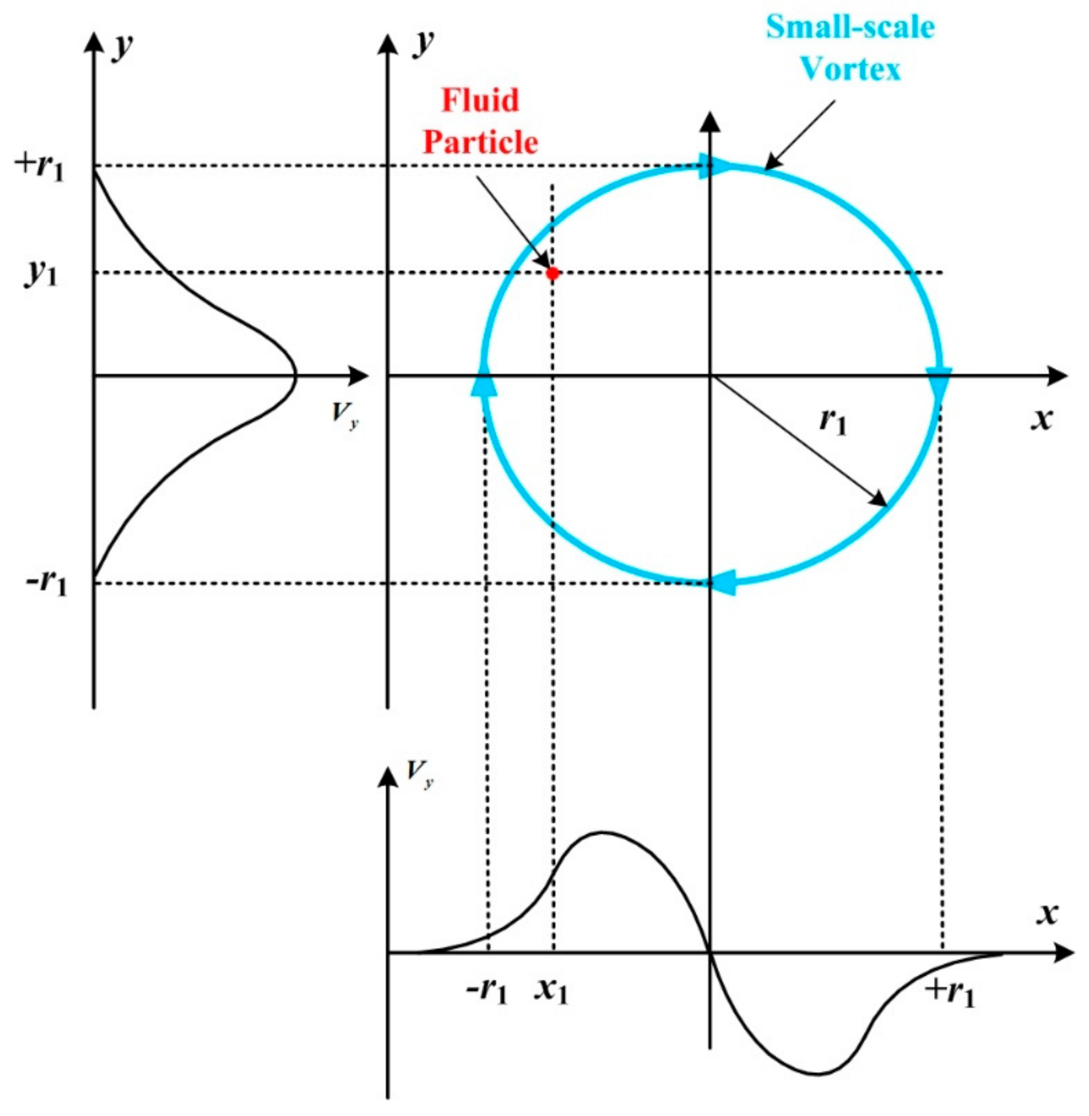 Energies 14 01781 g002