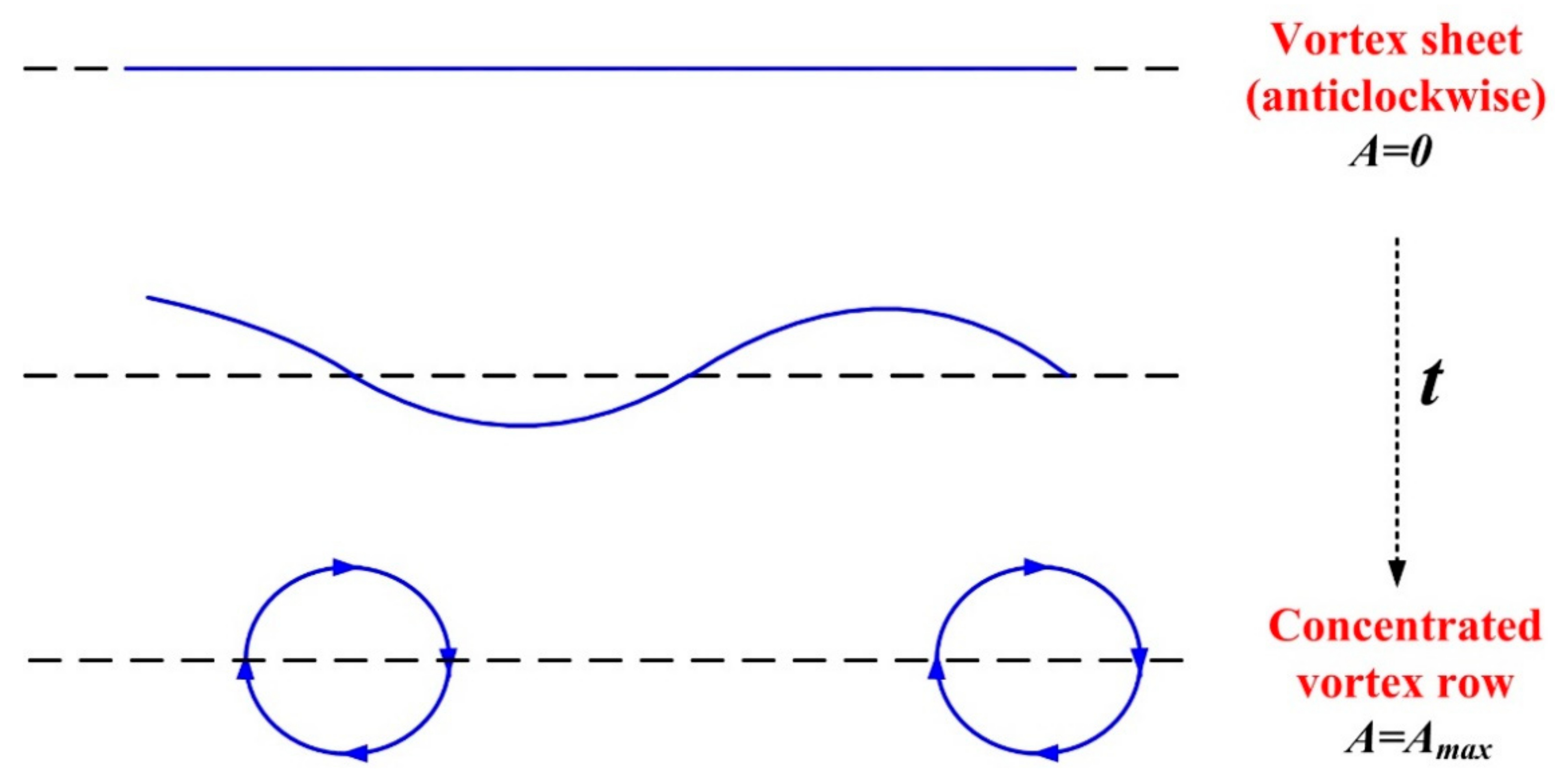 Energies 14 01781 g003