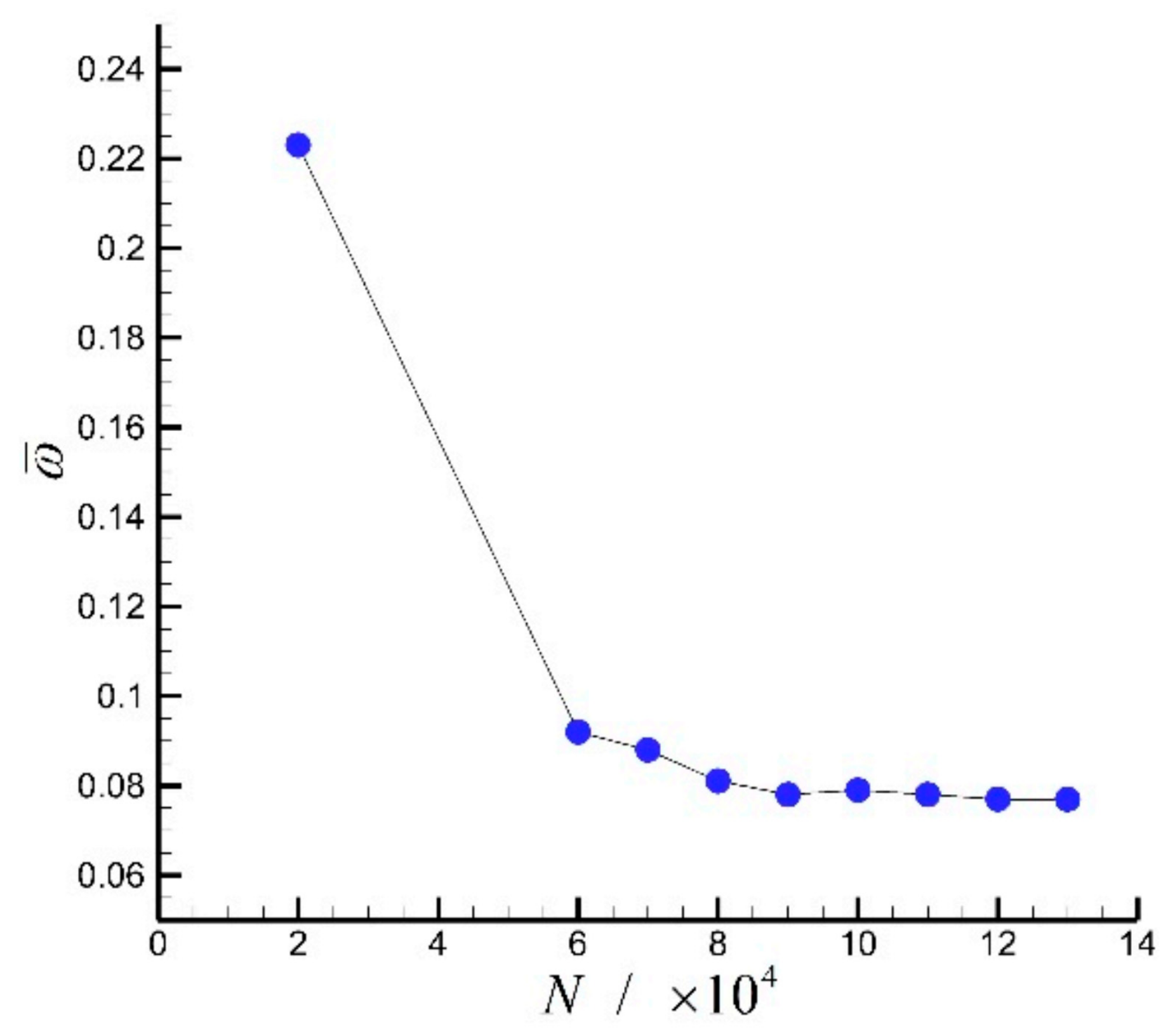 Energies 14 01781 g005