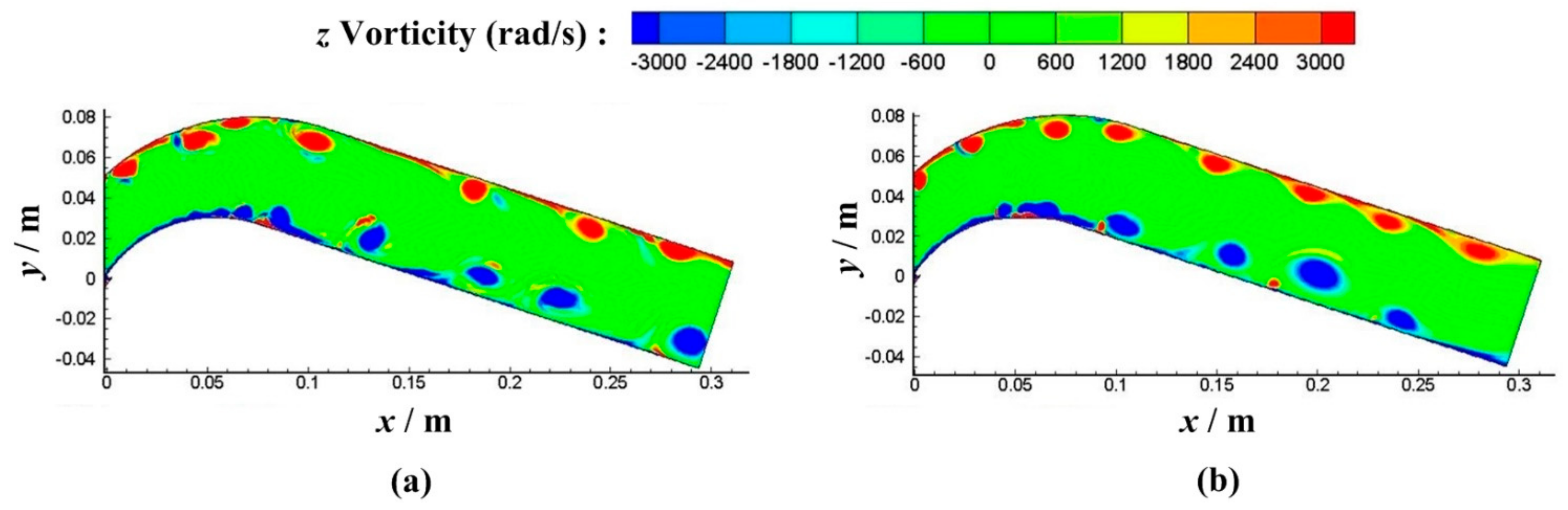 Energies 14 01781 g011