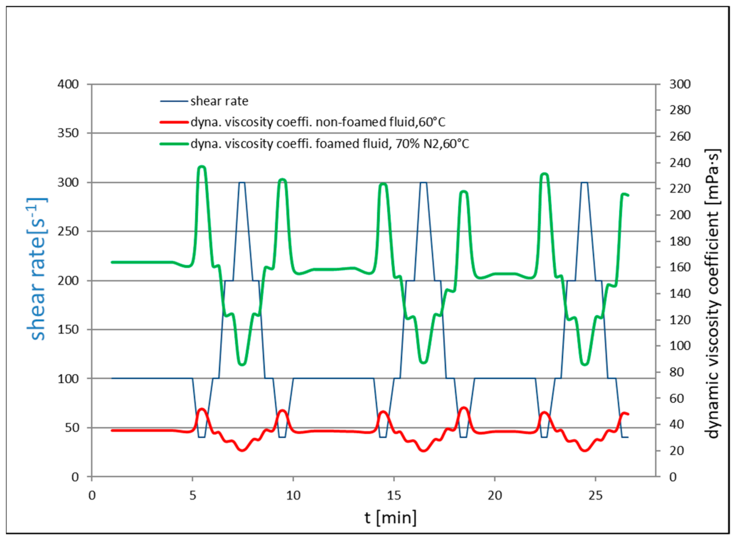 Energies 14 01783 g004 Energies 14 01783 g004