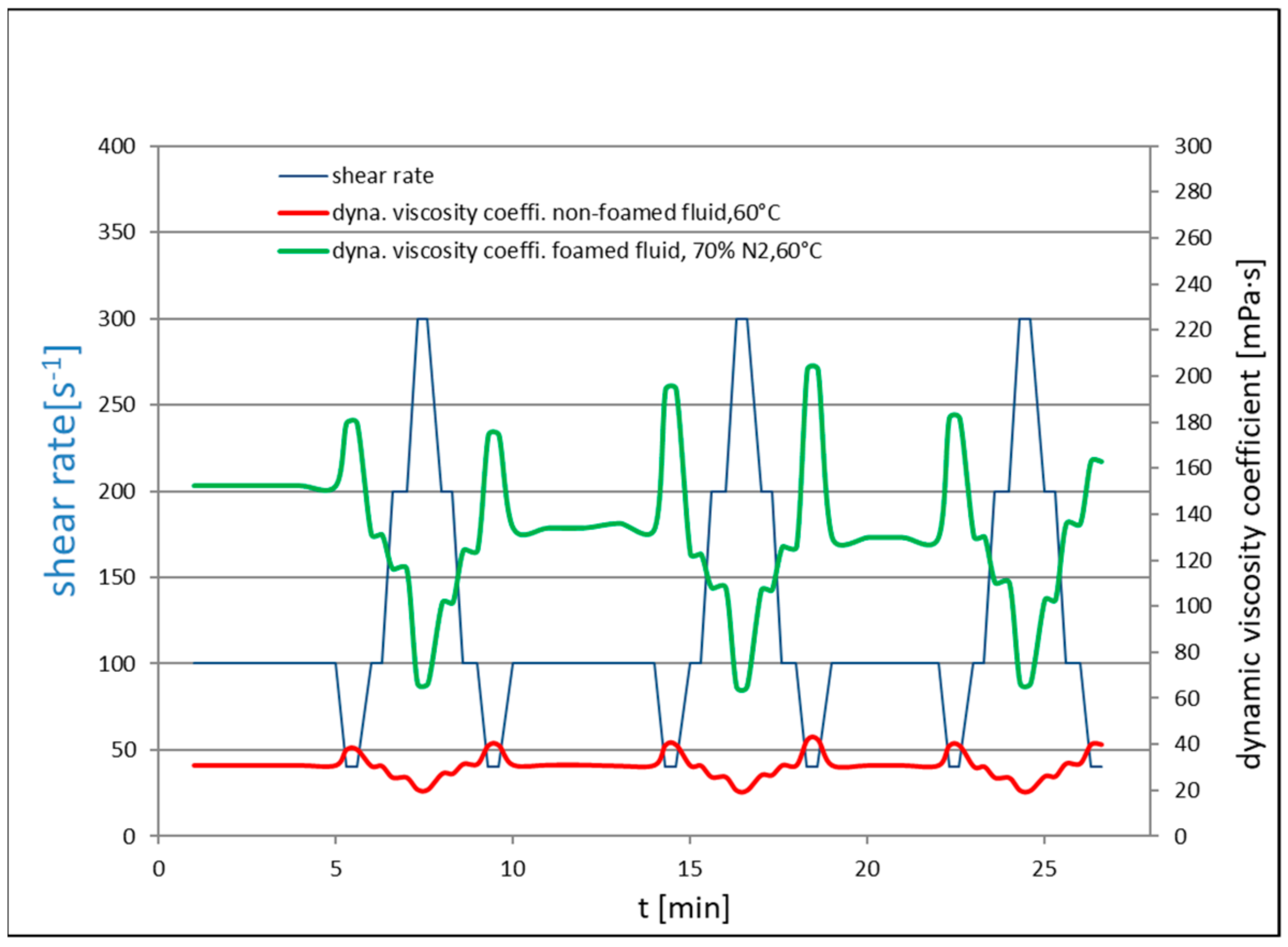 Energies 14 01783 g005 Energies 14 01783 g005