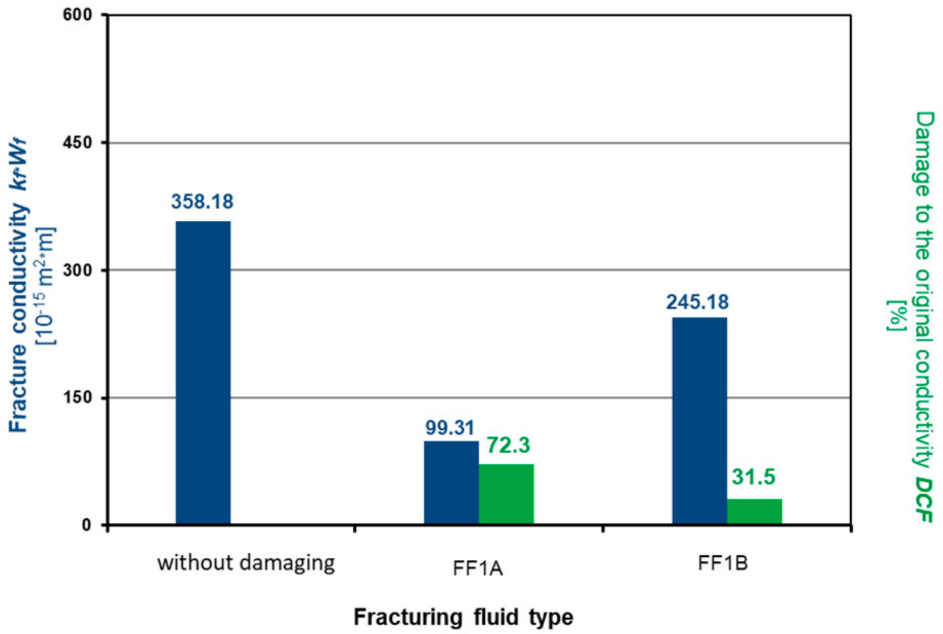 Energies 14 01783 g006 Energies 14 01783 g006