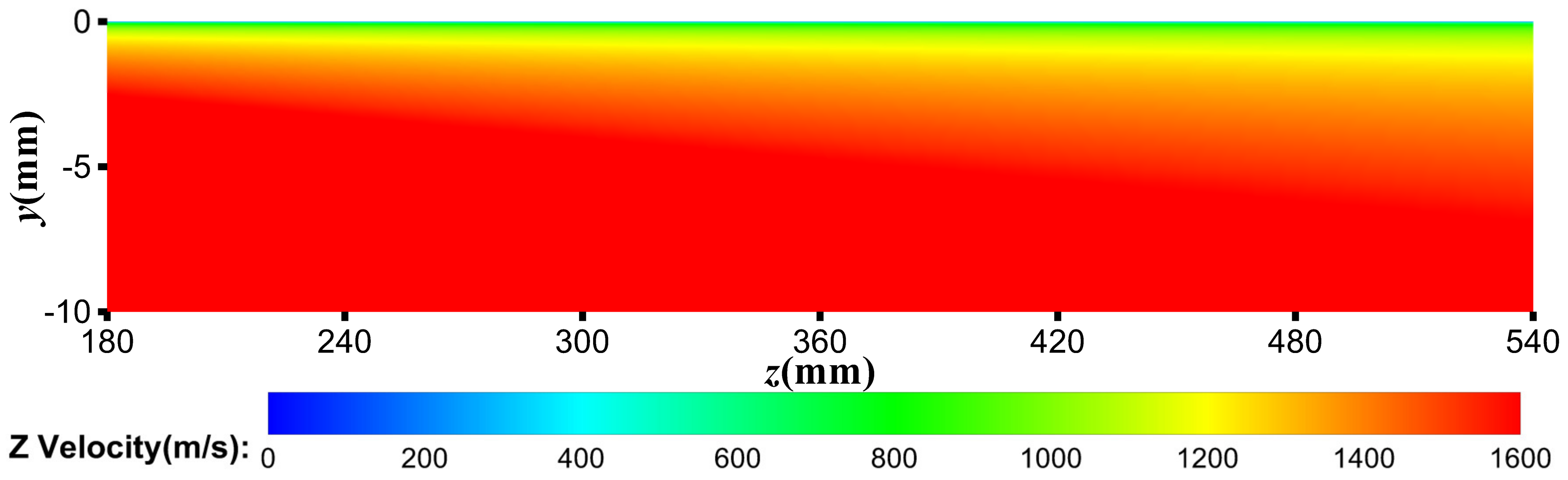 Energies 14 01784 g011 Energies 14 01784 g011