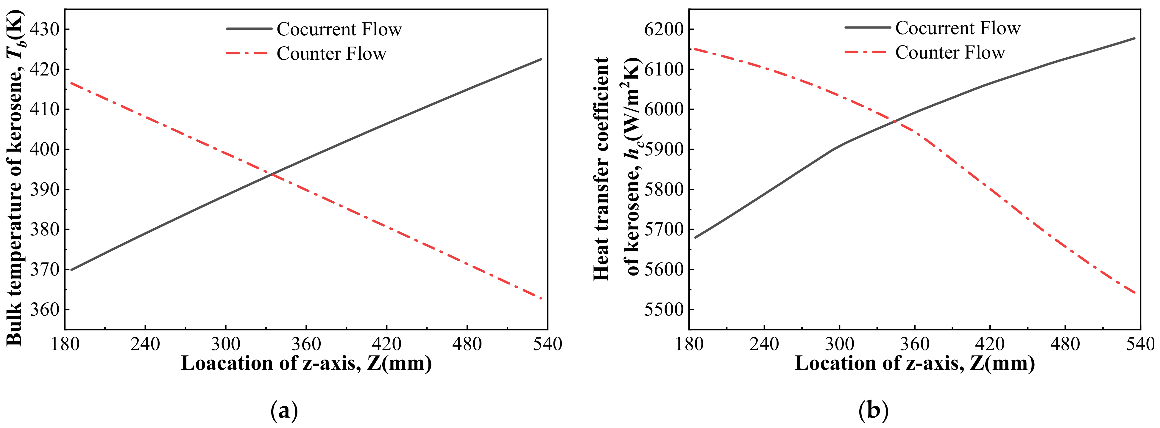 Energies 14 01784 g013 Energies 14 01784 g013