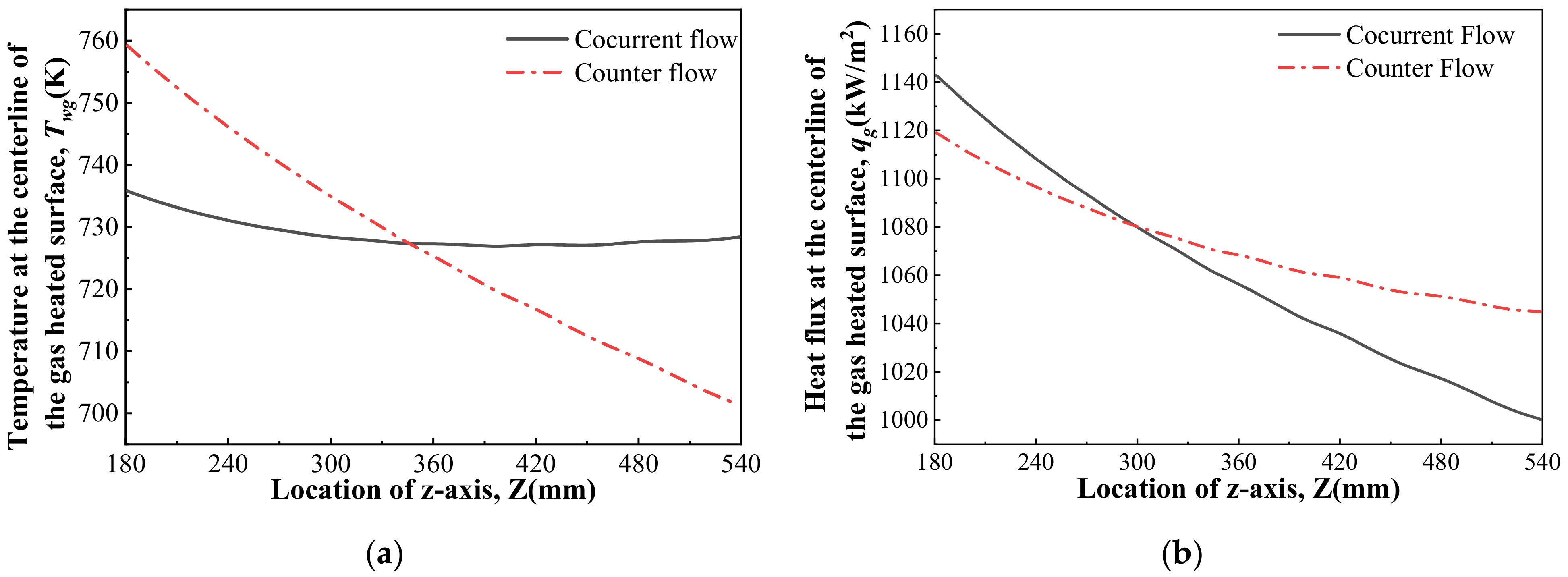 Energies 14 01784 g014 Energies 14 01784 g014