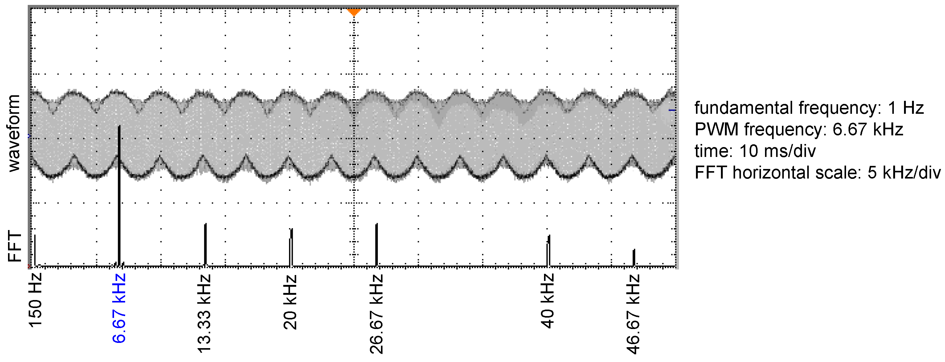 Energies 14 01785 g006 Energies 14 01785 g006