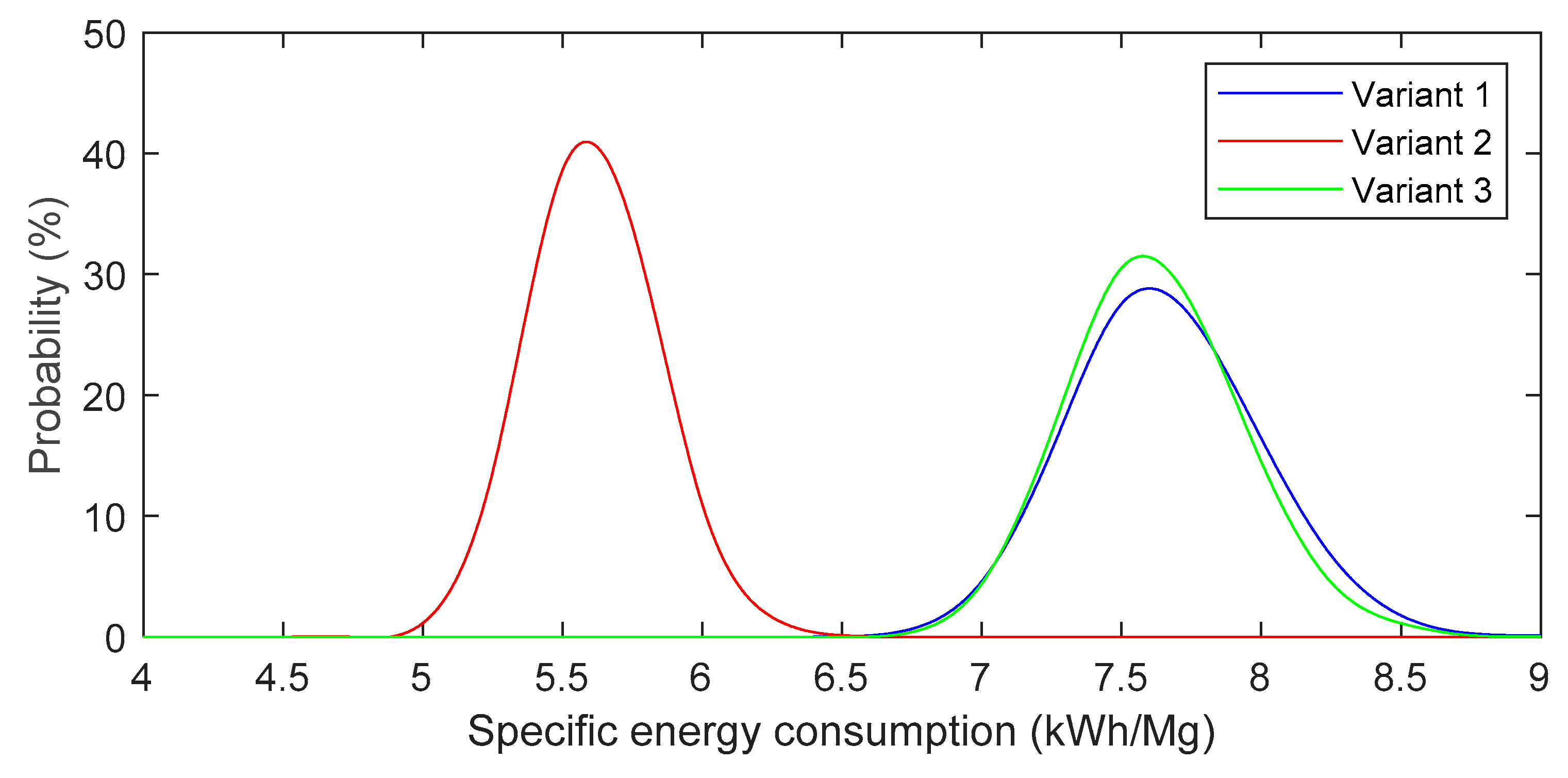 Energies 14 01786 g014 Energies 14 01786 g014