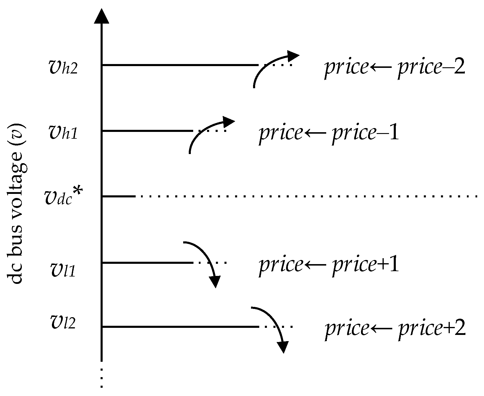 Energies 14 01787 g002 Energies 14 01787 g002