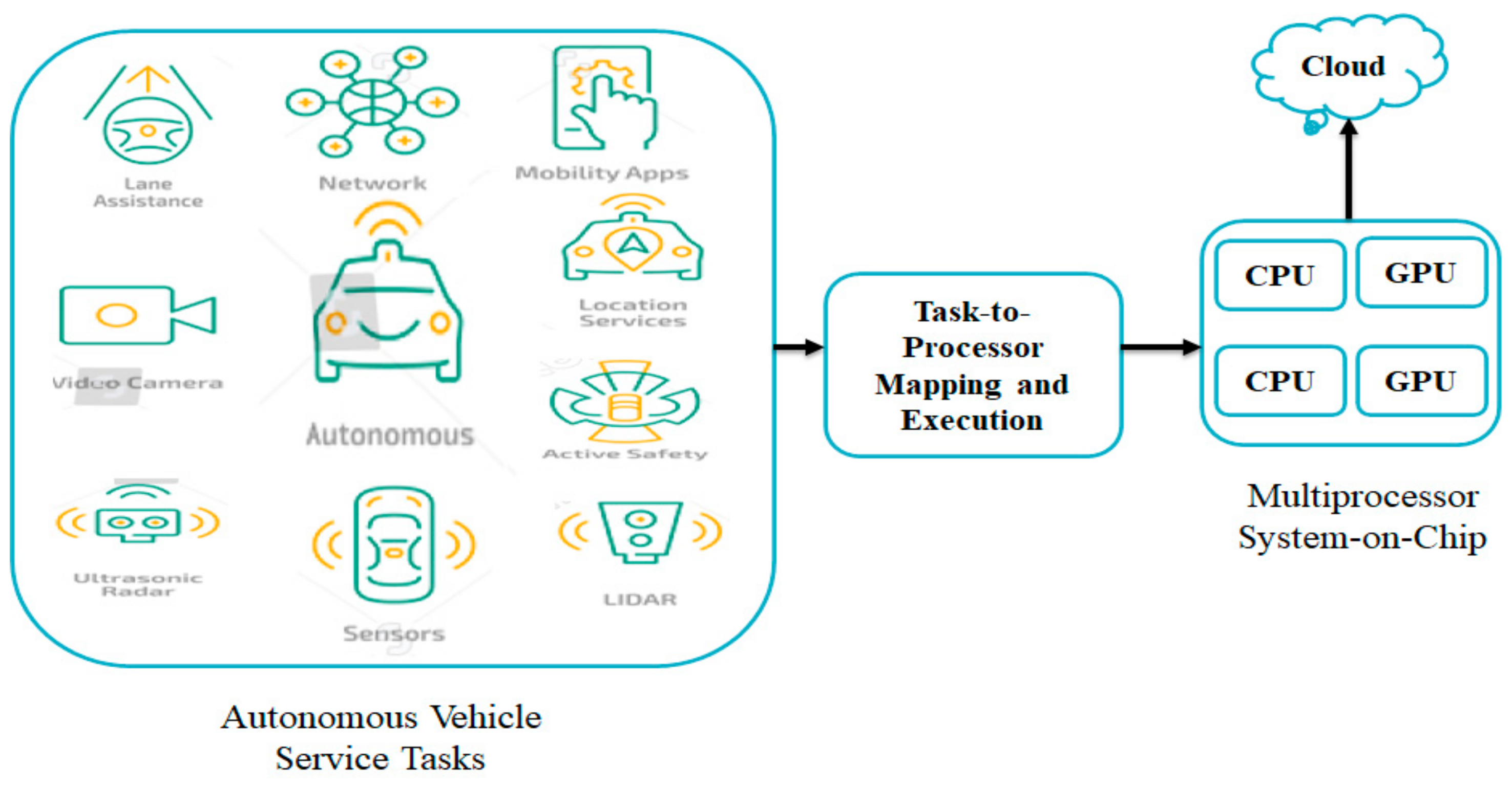 Energies 14 01788 g001 Energies 14 01788 g001