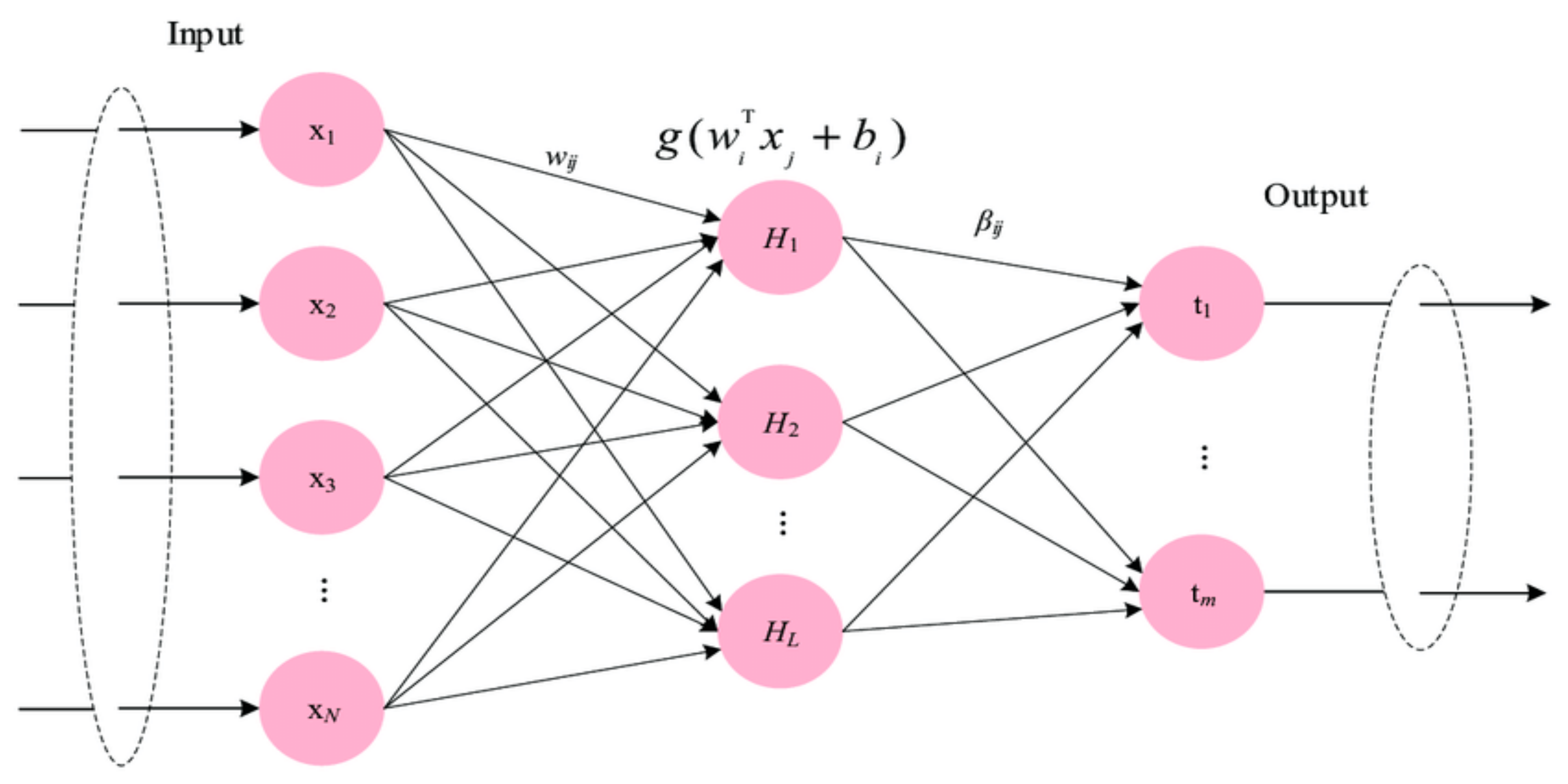 Energies 14 01788 g004 Energies 14 01788 g004