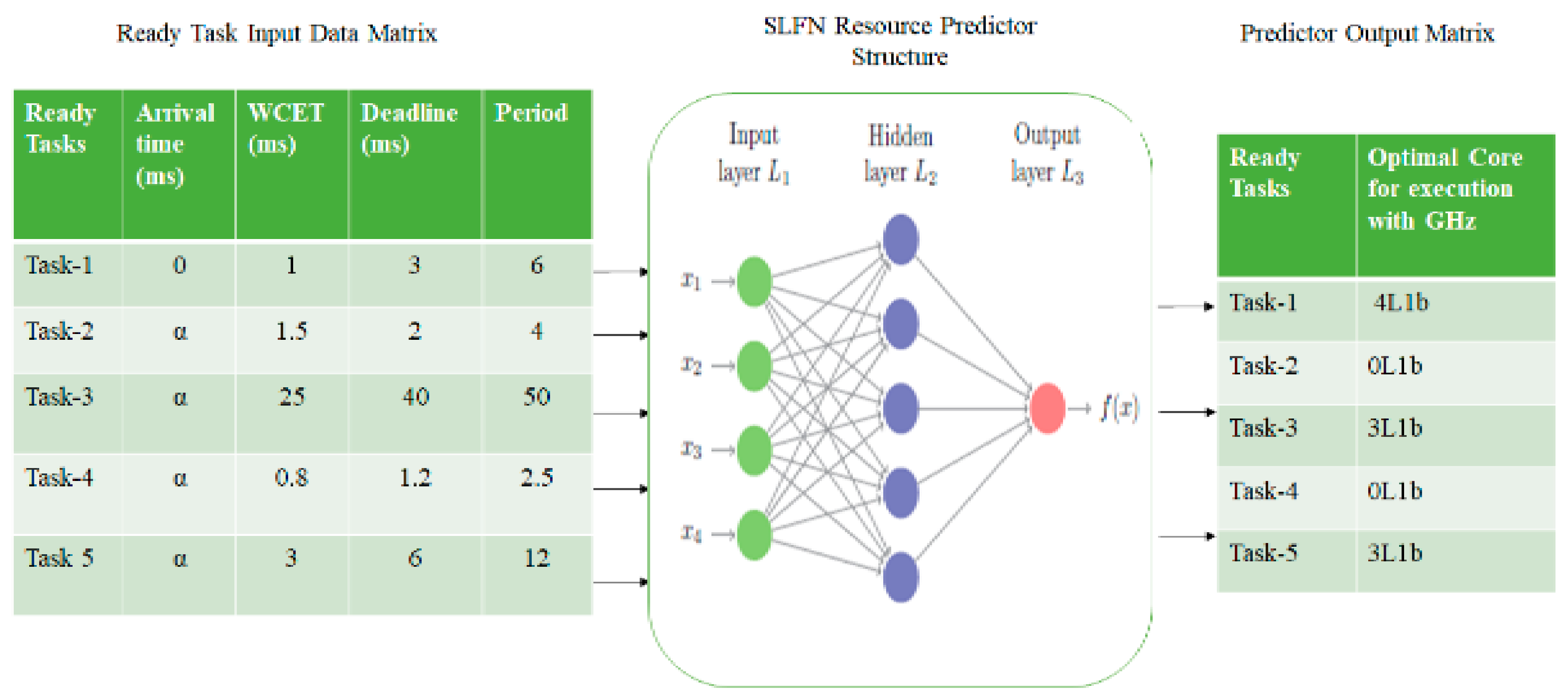 Energies 14 01788 g005 Energies 14 01788 g005