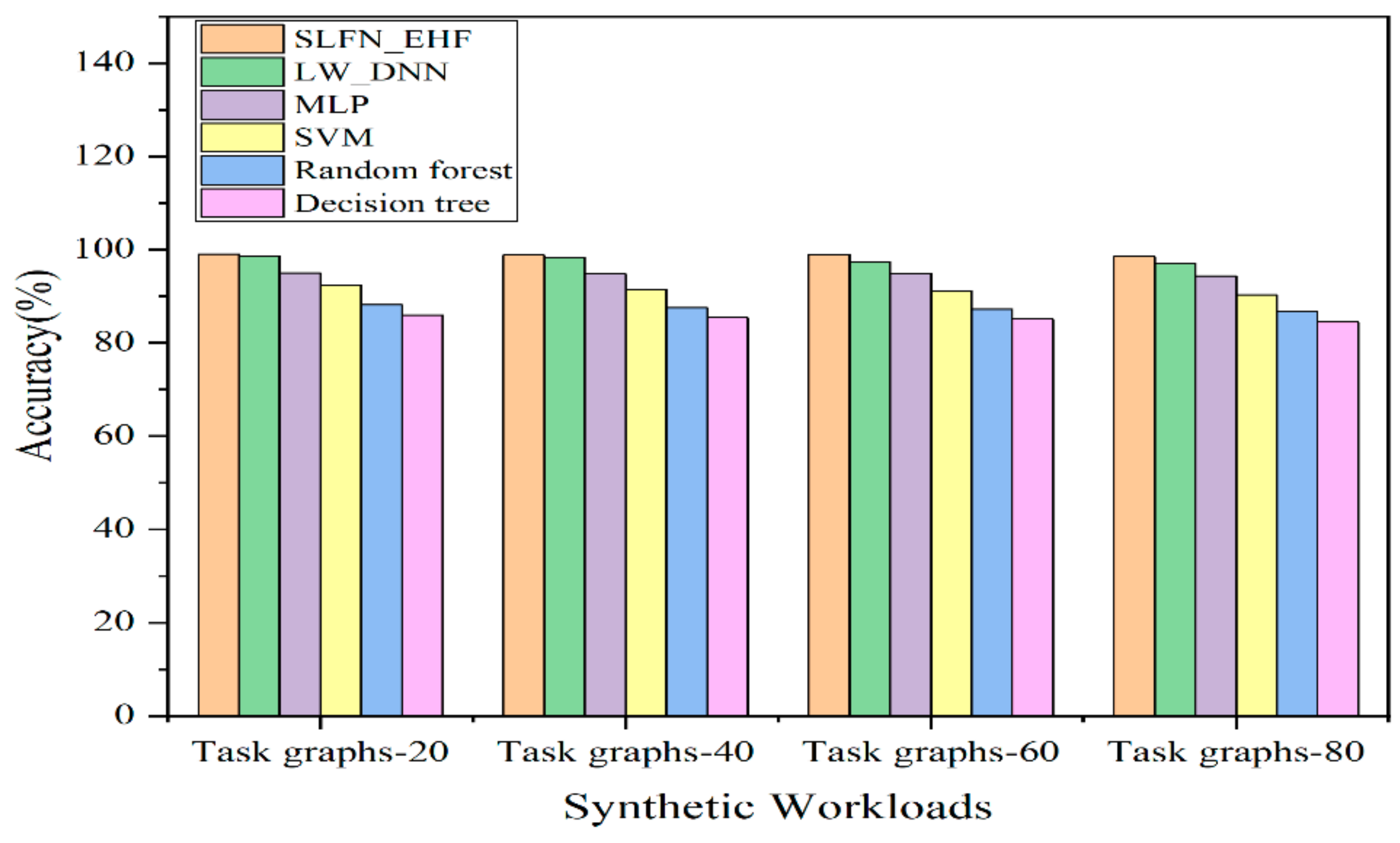 Energies 14 01788 g007 Energies 14 01788 g007
